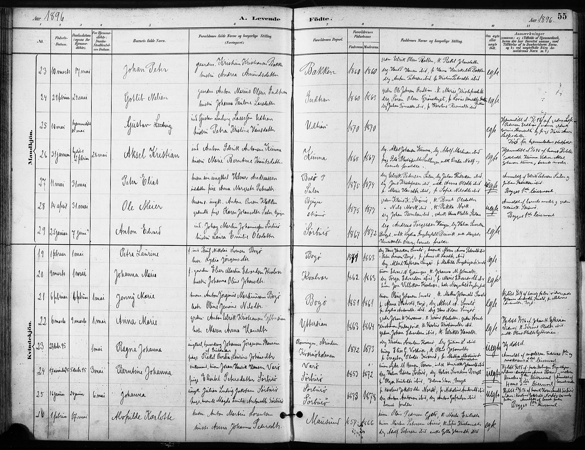 Ministerialprotokoller, klokkerbøker og fødselsregistre - Sør-Trøndelag, SAT/A-1456/640/L0579: Ministerialbok nr. 640A04, 1889-1902, s. 55