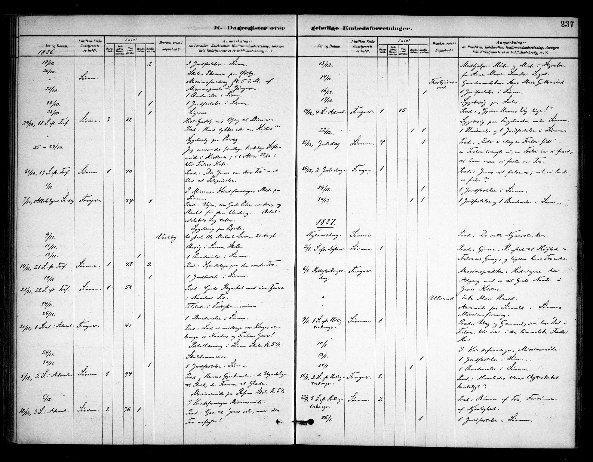 Sørum prestekontor Kirkebøker, AV/SAO-A-10303/F/Fa/L0008: Ministerialbok nr. I 8, 1878-1914, s. 237