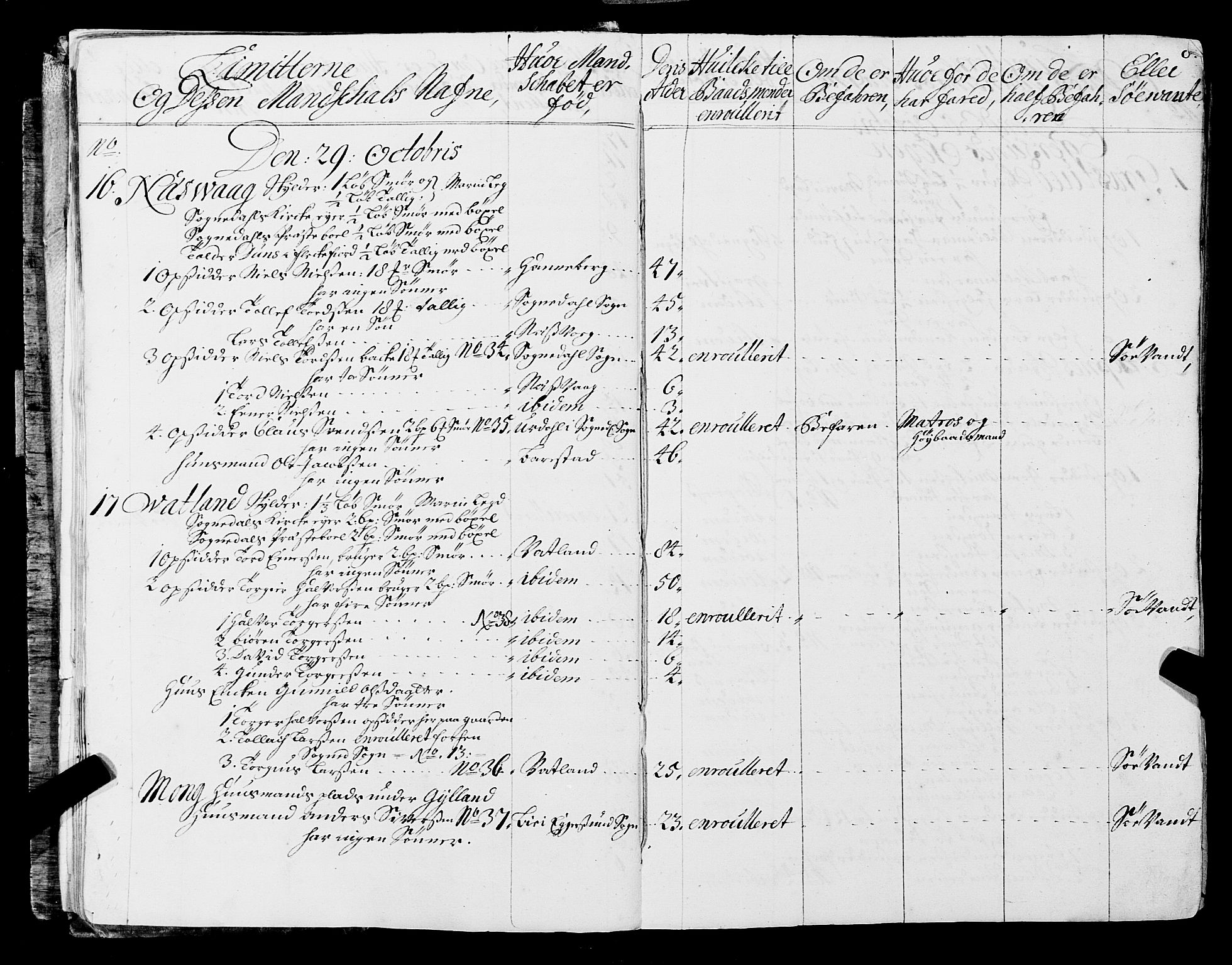 Fylkesmannen i Rogaland, AV/SAST-A-101928/99/3/325/325CA, 1655-1832, s. 1350