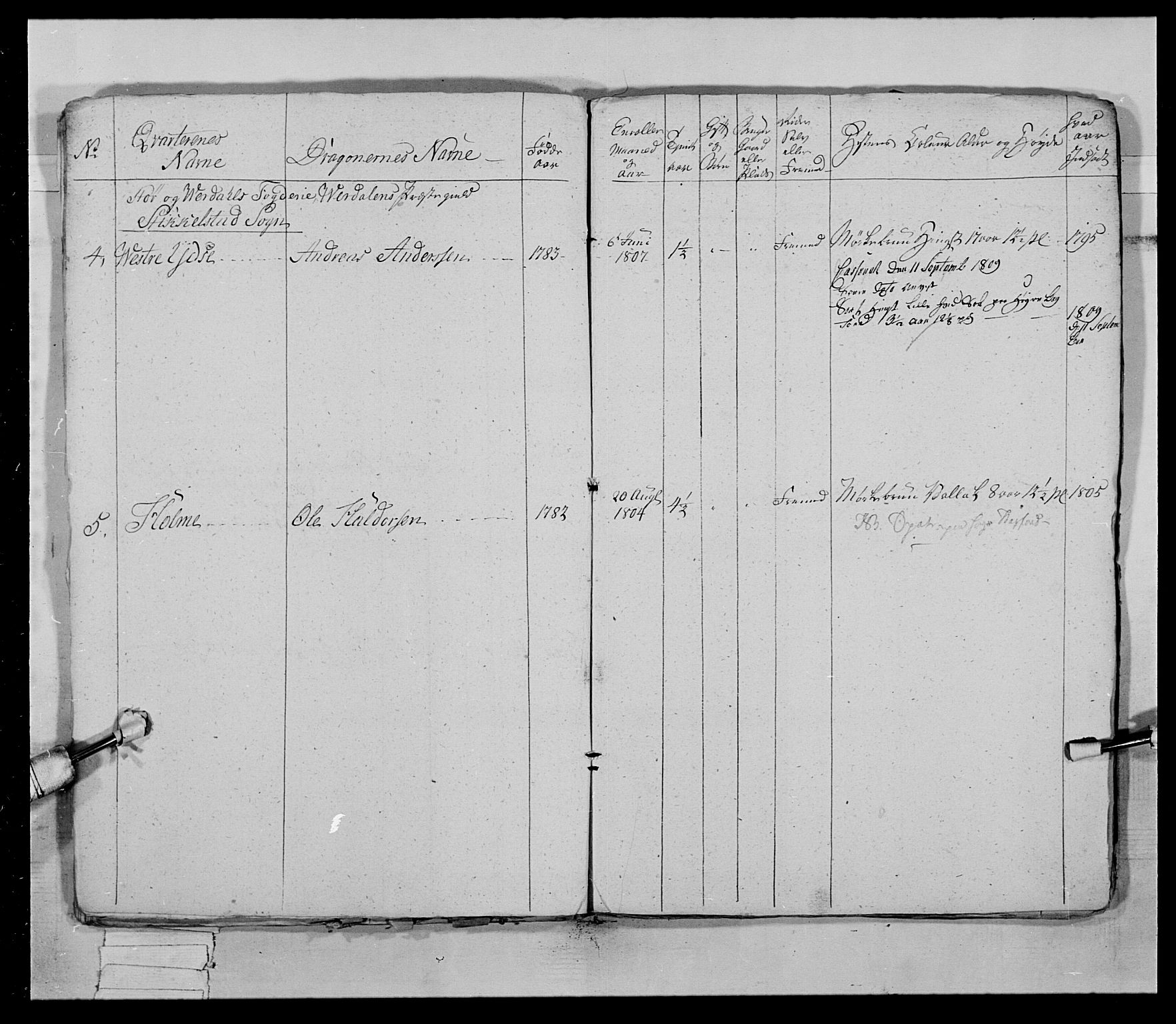 Generalitets- og kommissariatskollegiet, Det kongelige norske kommissariatskollegium, AV/RA-EA-5420/E/Eh/L0022b: Trondheimske dragonregiment, 1809-1811, s. 34