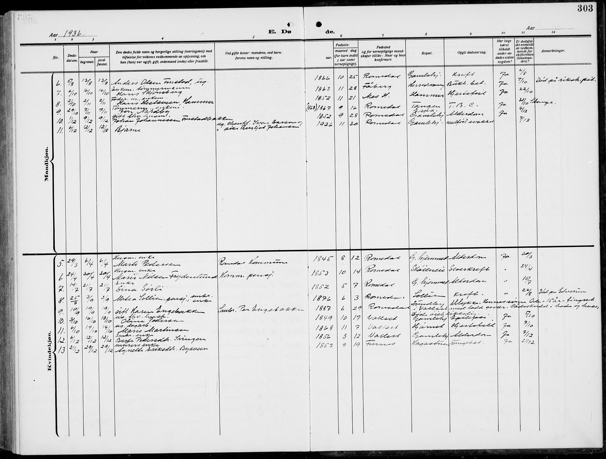 Romedal prestekontor, AV/SAH-PREST-004/L/L0014: Klokkerbok nr. 14, 1915-1939, s. 303