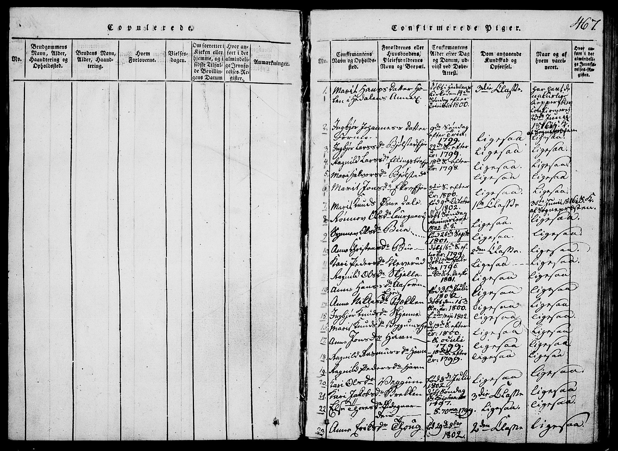 Vågå prestekontor, AV/SAH-PREST-076/H/Ha/Hab/L0001: Klokkerbok nr. 1, 1815-1827, s. 466-467