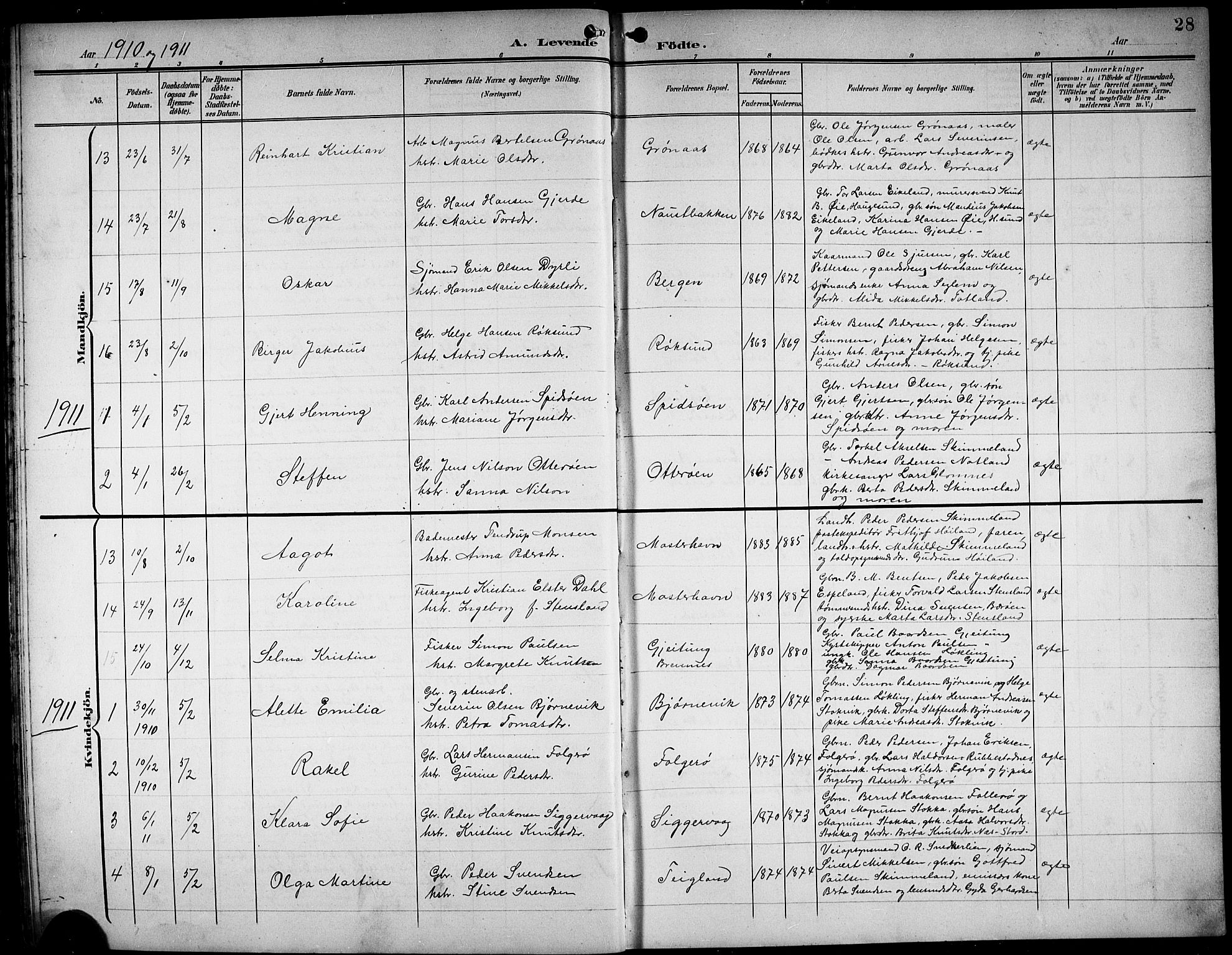 Finnås sokneprestembete, AV/SAB-A-99925/H/Ha/Hab/Haba/L0004: Klokkerbok nr. A 4, 1901-1924, s. 28