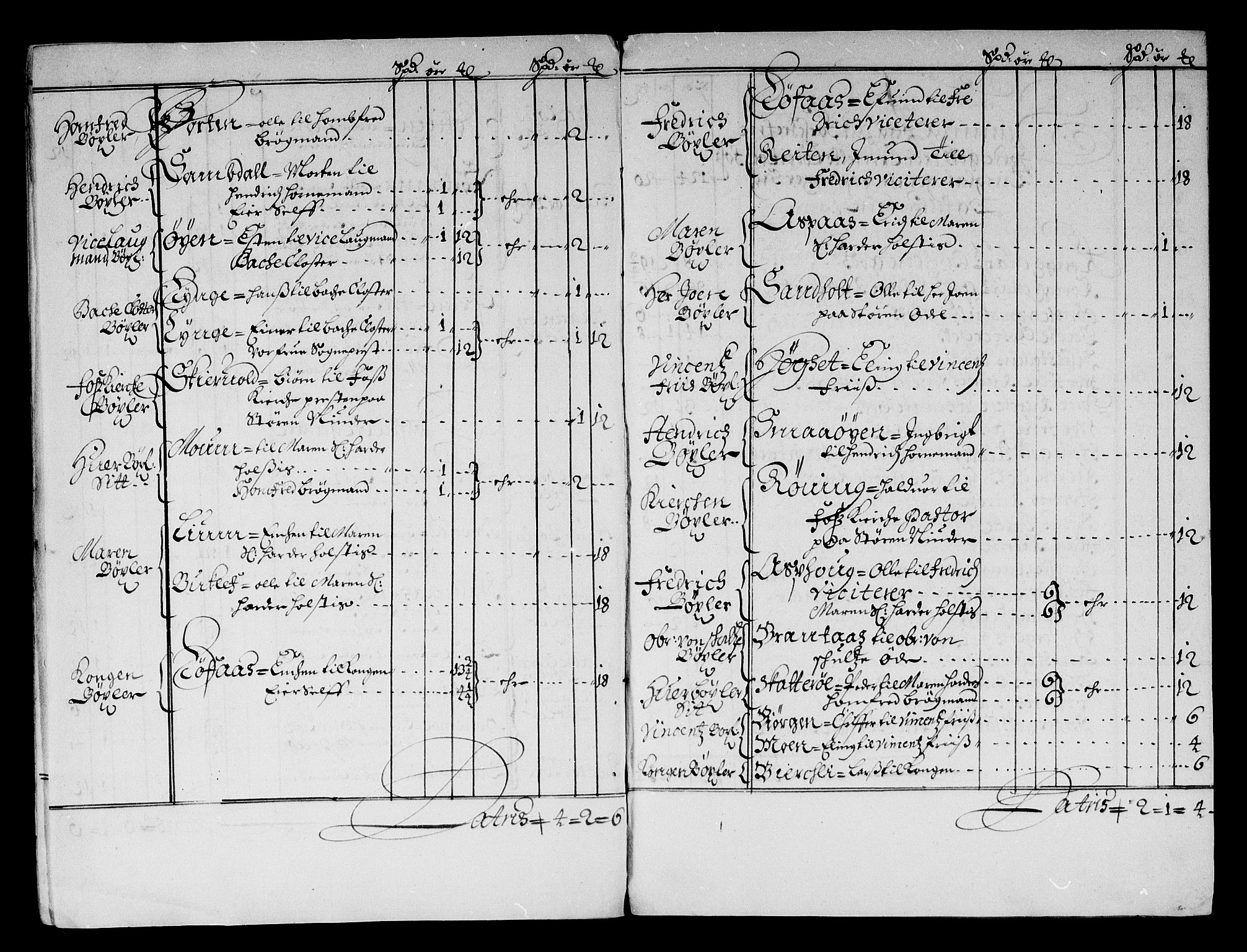 Rentekammeret inntil 1814, Reviderte regnskaper, Stiftamtstueregnskaper, Trondheim stiftamt og Nordland amt, AV/RA-EA-6044/R/Rf/L0059: Trondheim stiftamt, 1680