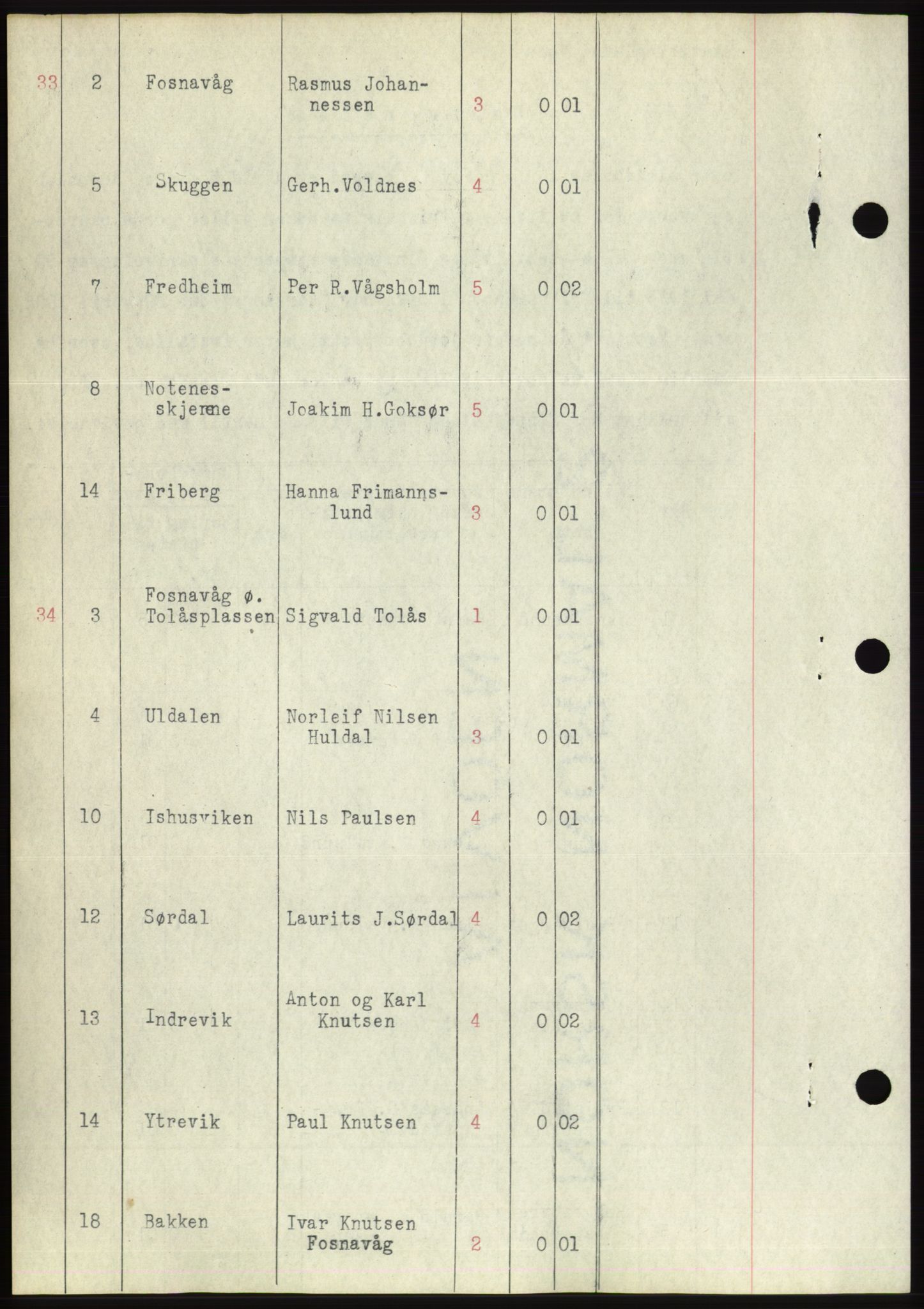 Søre Sunnmøre sorenskriveri, AV/SAT-A-4122/1/2/2C/L0059: Pantebok nr. 53, 1935-1935, Tingl.dato: 24.06.1935