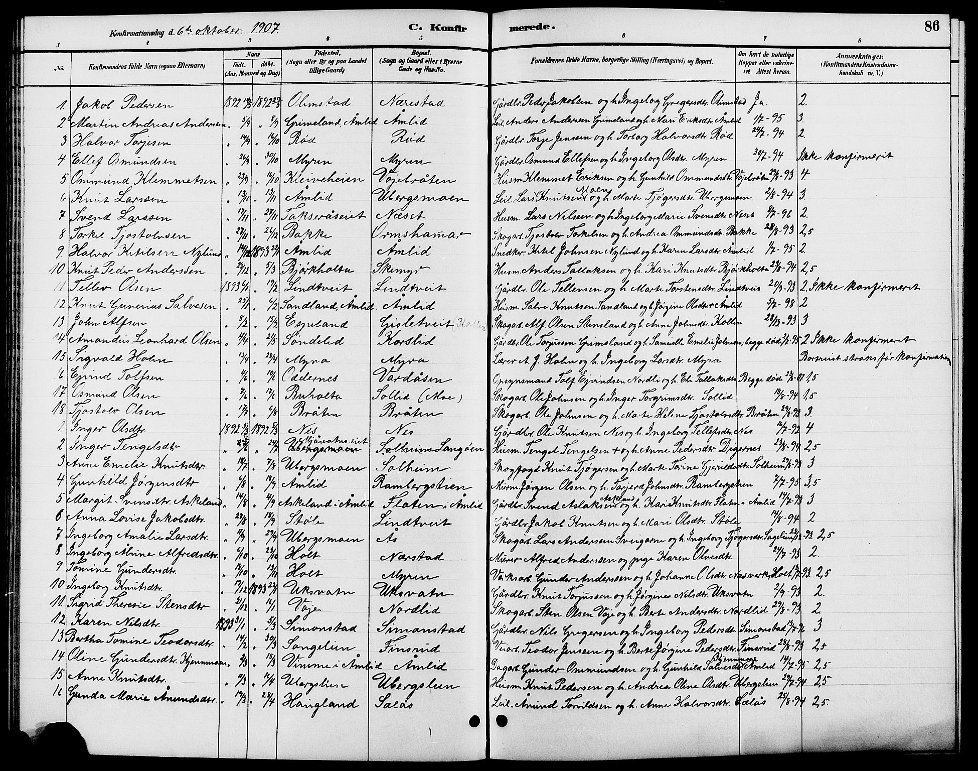 Gjerstad sokneprestkontor, AV/SAK-1111-0014/F/Fb/Fbb/L0004: Klokkerbok nr. B 4, 1890-1910, s. 86