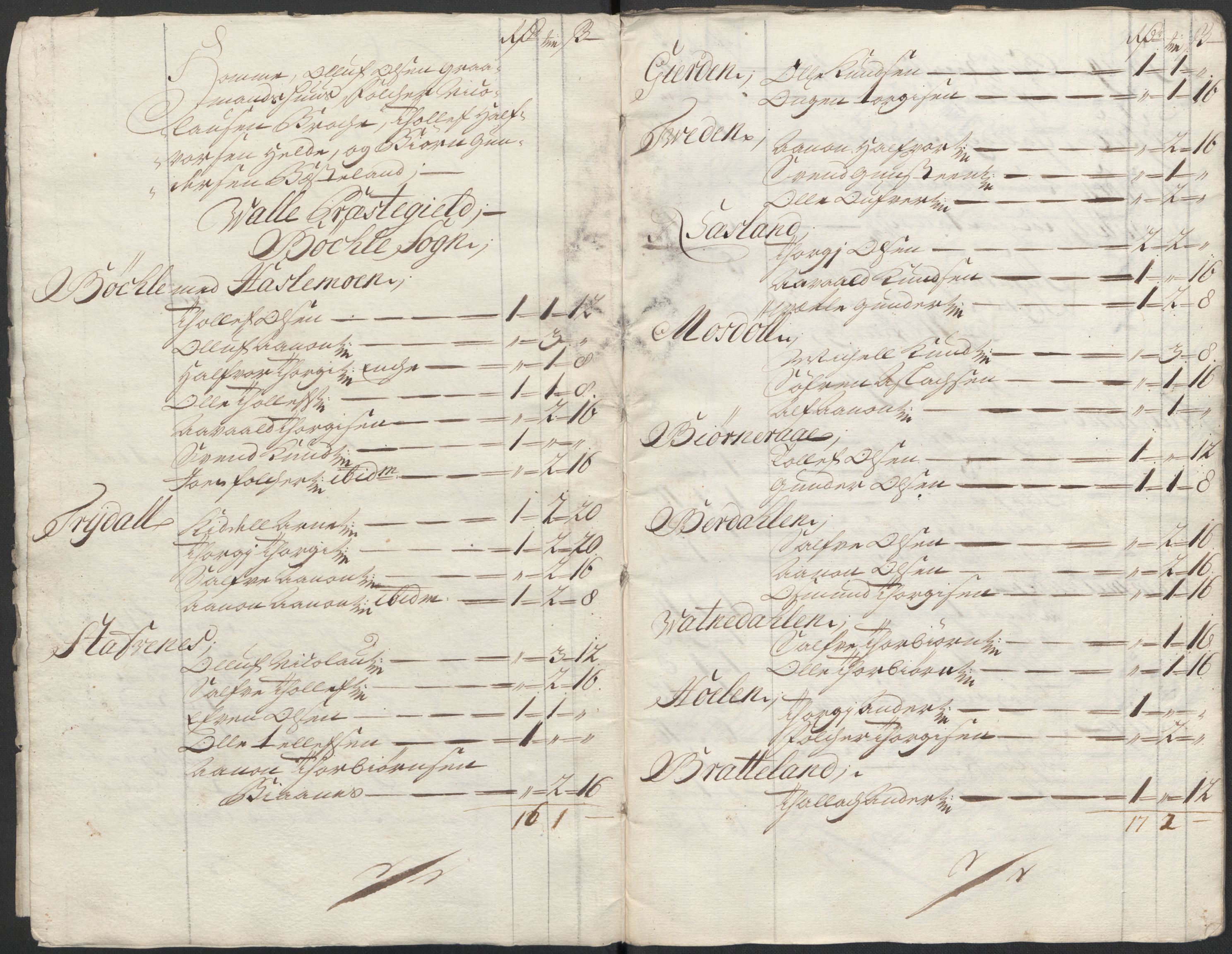 Rentekammeret inntil 1814, Reviderte regnskaper, Fogderegnskap, AV/RA-EA-4092/R40/L2453: Fogderegnskap Råbyggelag, 1718-1719, s. 31