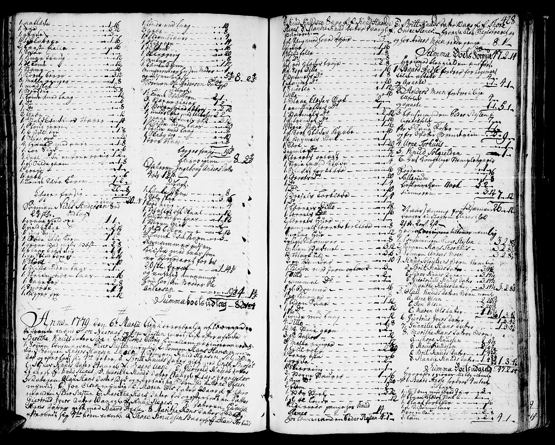 Romsdal sorenskriveri, SAT/A-4149/1/3/3A/L0010: Skifteprotokoll, 1774-1782, s. 427b-428a