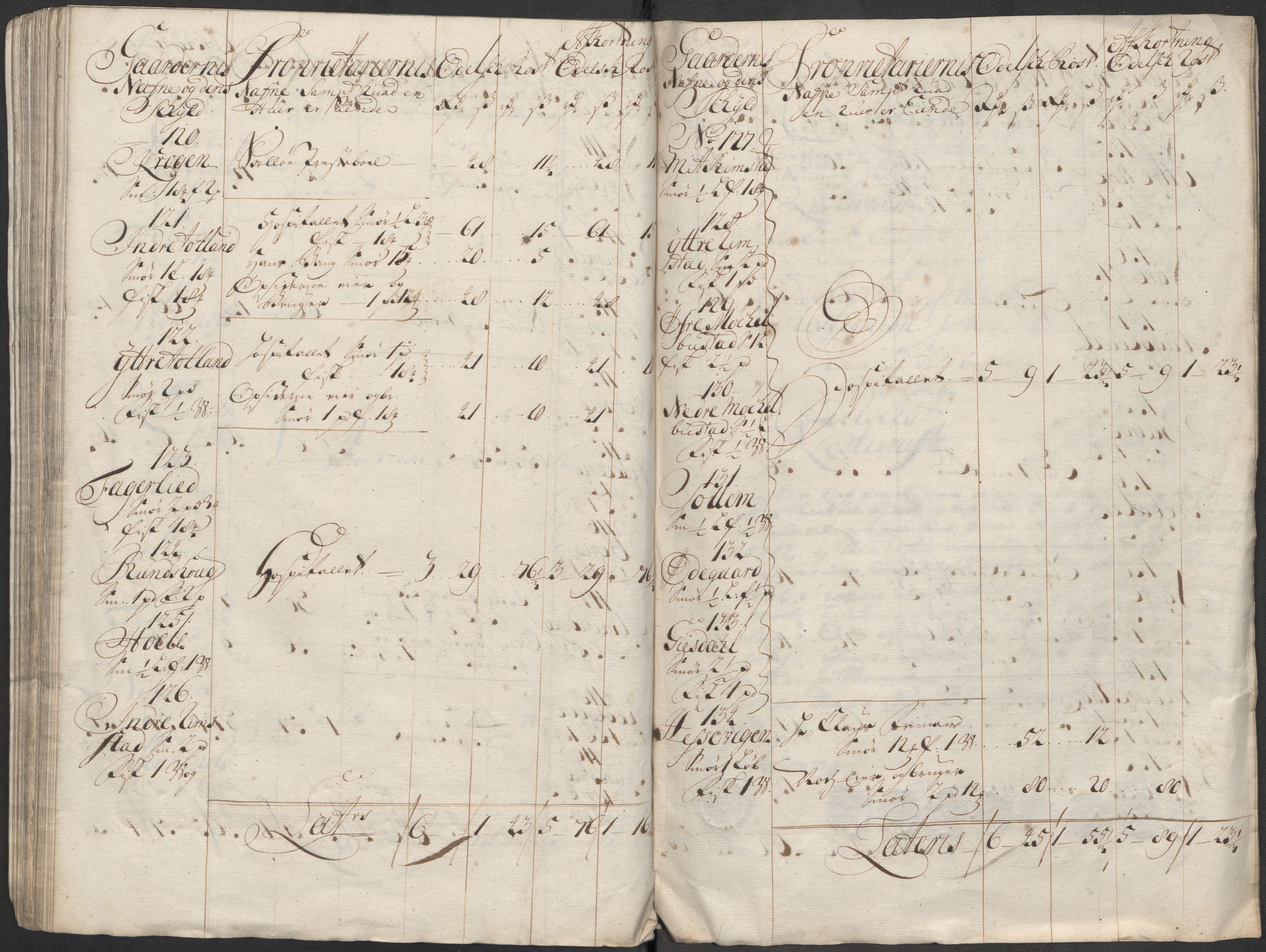 Rentekammeret inntil 1814, Reviderte regnskaper, Fogderegnskap, AV/RA-EA-4092/R53/L3436: Fogderegnskap Sunn- og Nordfjord, 1712, s. 96