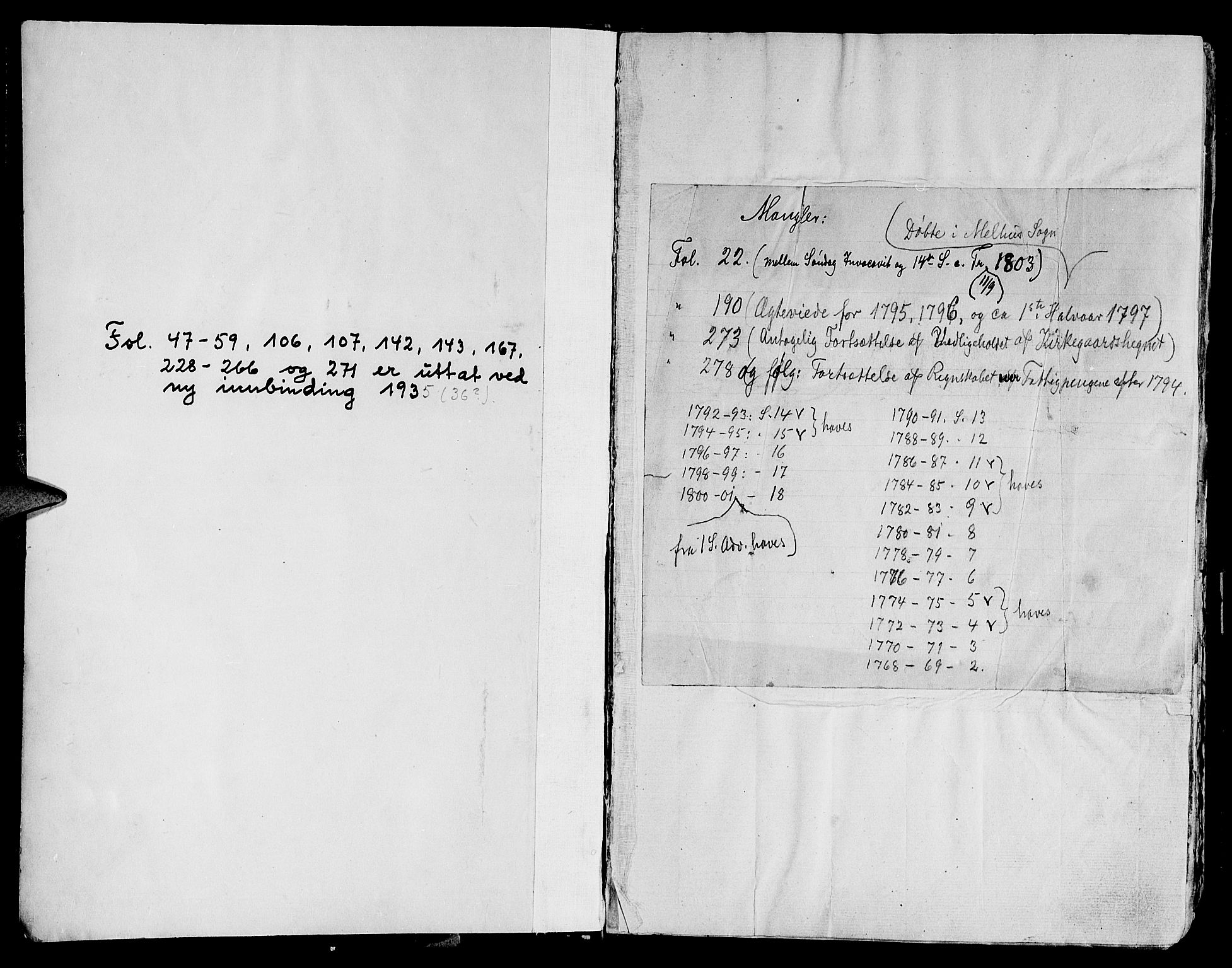 Ministerialprotokoller, klokkerbøker og fødselsregistre - Sør-Trøndelag, AV/SAT-A-1456/691/L1062: Ministerialbok nr. 691A02 /2, 1768-1815