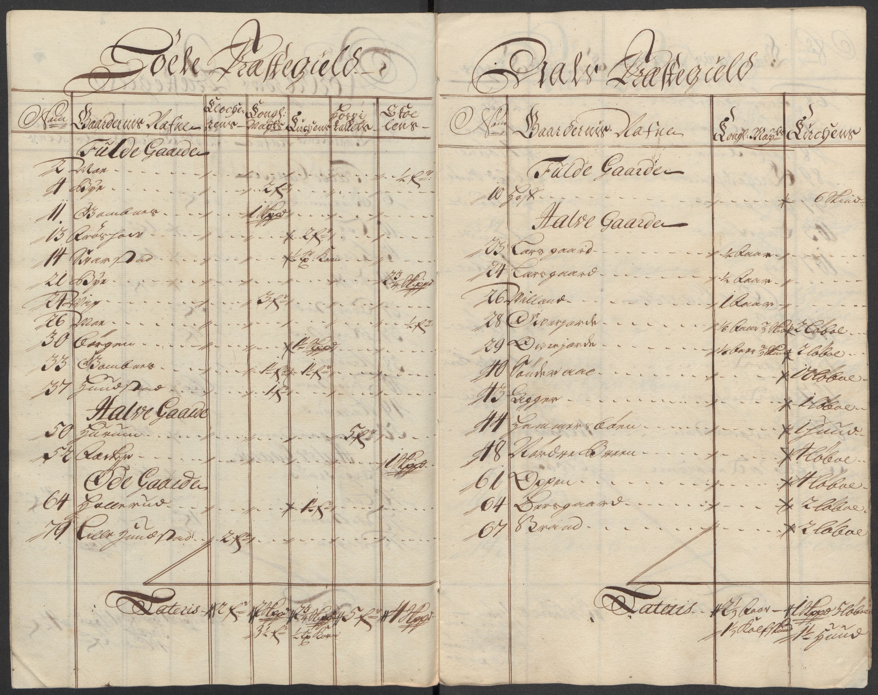 Rentekammeret inntil 1814, Reviderte regnskaper, Fogderegnskap, RA/EA-4092/R23/L1471: Fogderegnskap Ringerike og Hallingdal, 1713-1714, s. 169