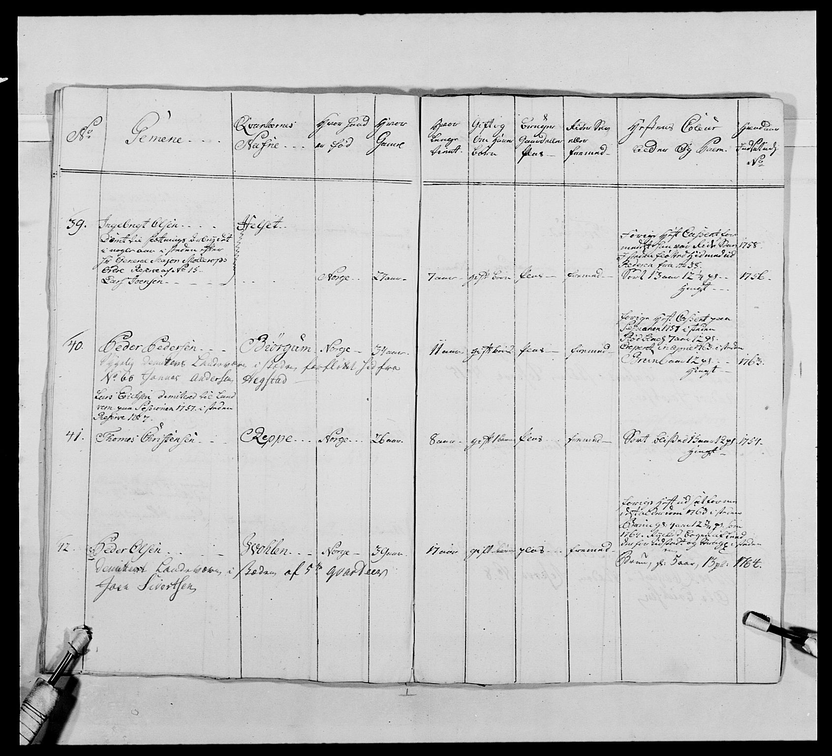 Kommanderende general (KG I) med Det norske krigsdirektorium, AV/RA-EA-5419/E/Ea/L0483: Nordafjelske dragonregiment, 1765-1767, s. 380