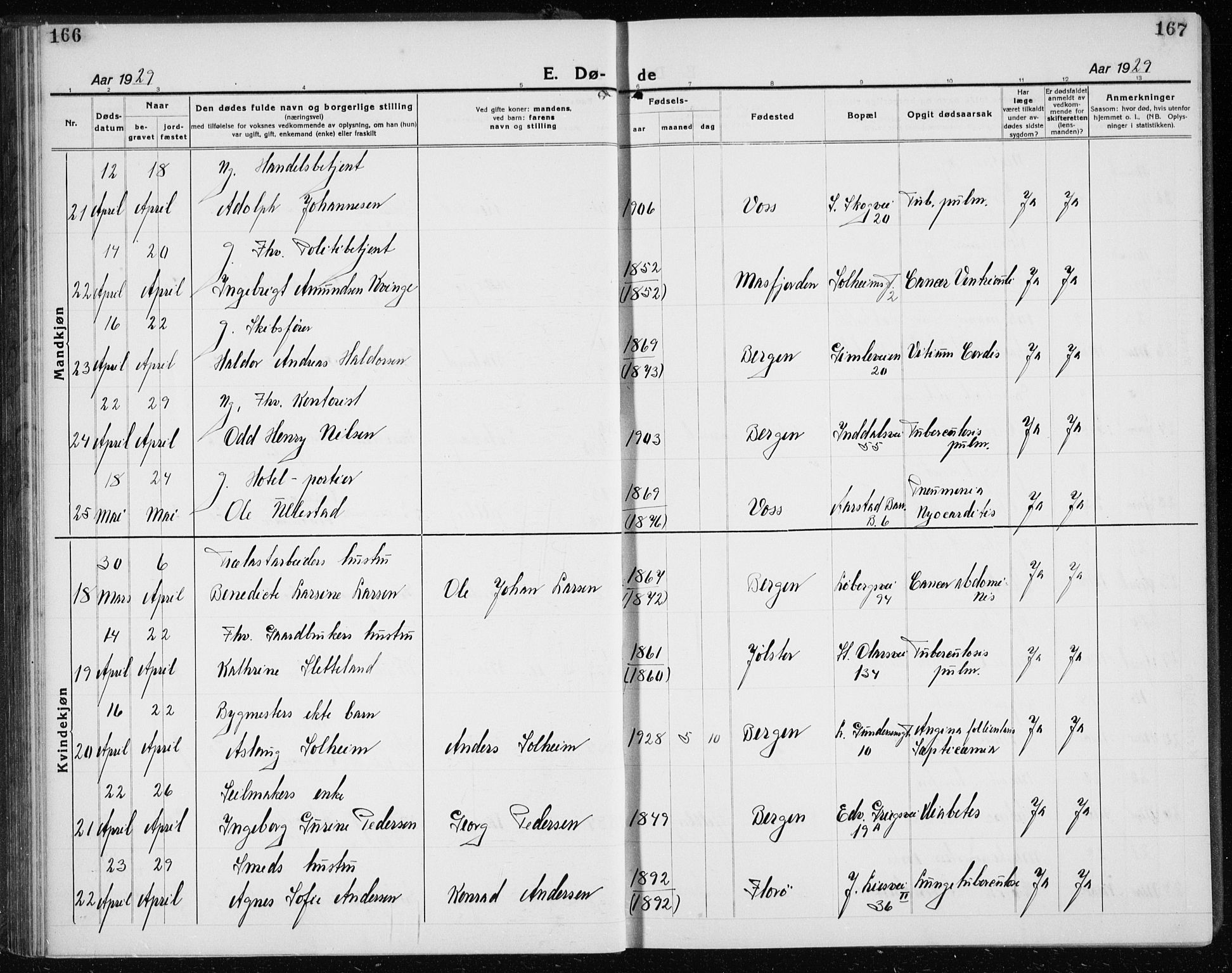 Årstad Sokneprestembete, AV/SAB-A-79301/H/Hab/L0025: Klokkerbok nr. D 2, 1922-1940, s. 166-167