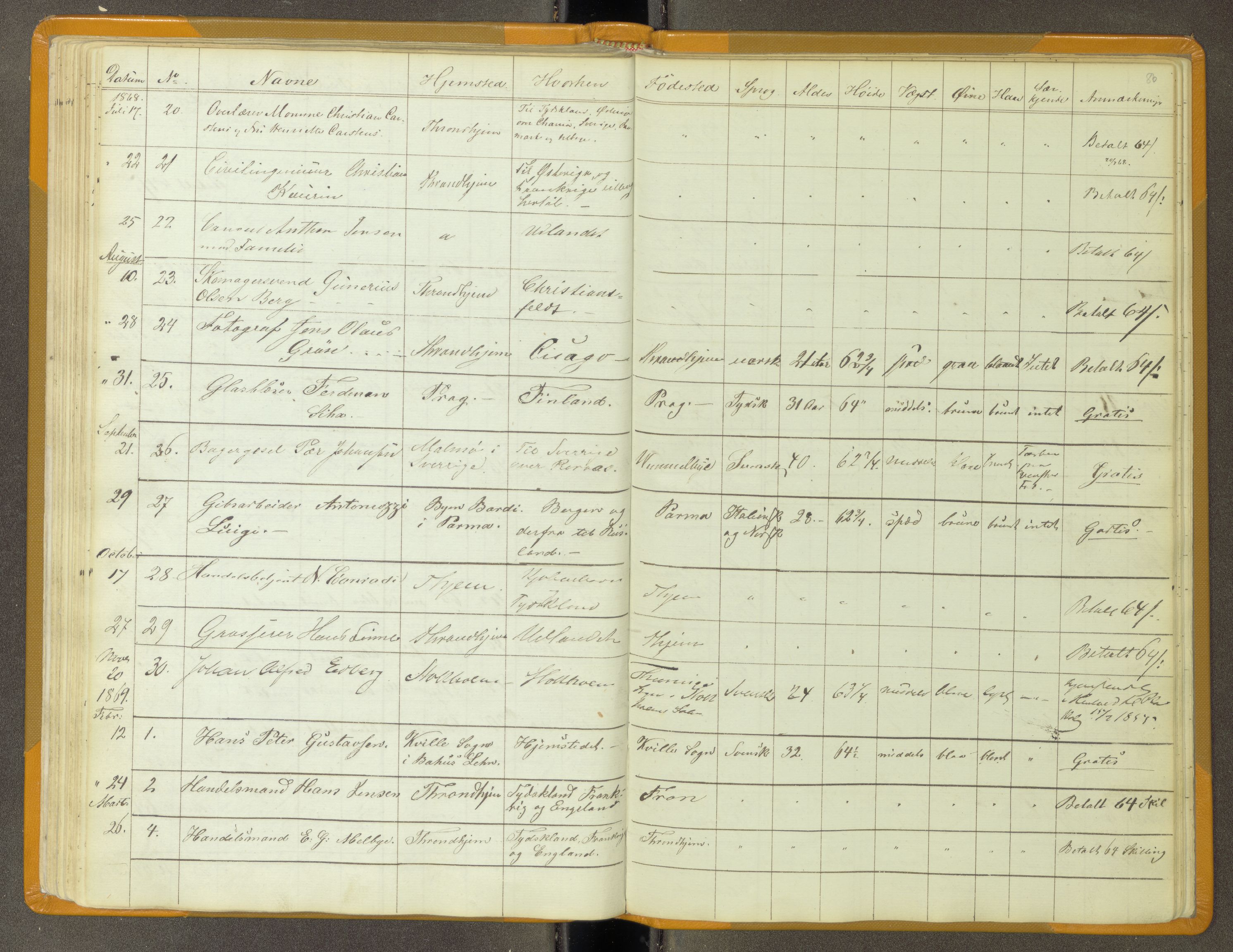 Trondheim politikammer, AV/SAT-A-1887/1/30/L0011: Passprotokoll. Utstedte pass 1855-1890. Utstede og forviste handelsbrev 1857-1860, 1855-1890, s. 85b-86a
