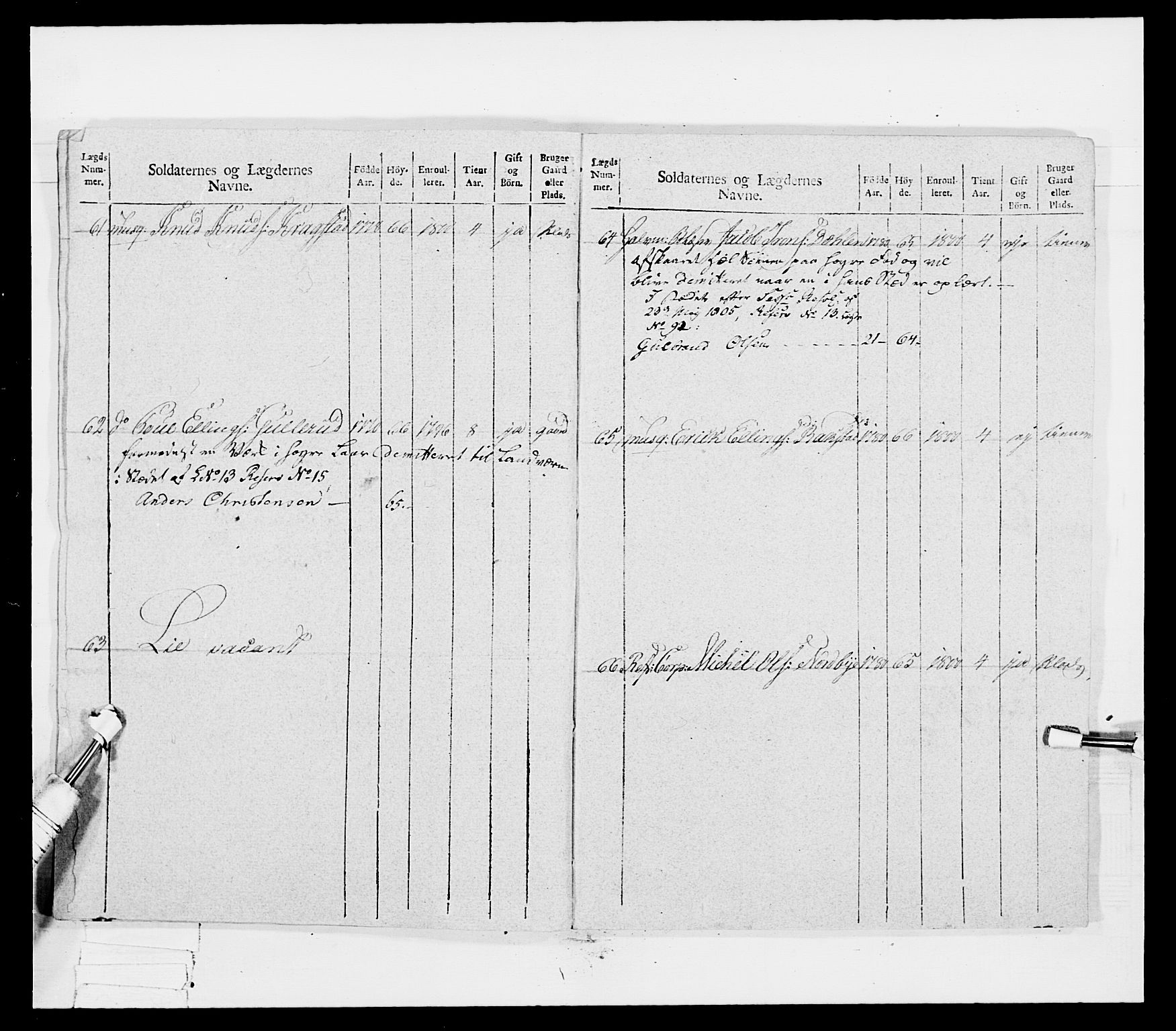 Generalitets- og kommissariatskollegiet, Det kongelige norske kommissariatskollegium, AV/RA-EA-5420/E/Eh/L0041: 1. Akershusiske nasjonale infanteriregiment, 1804-1808, s. 282