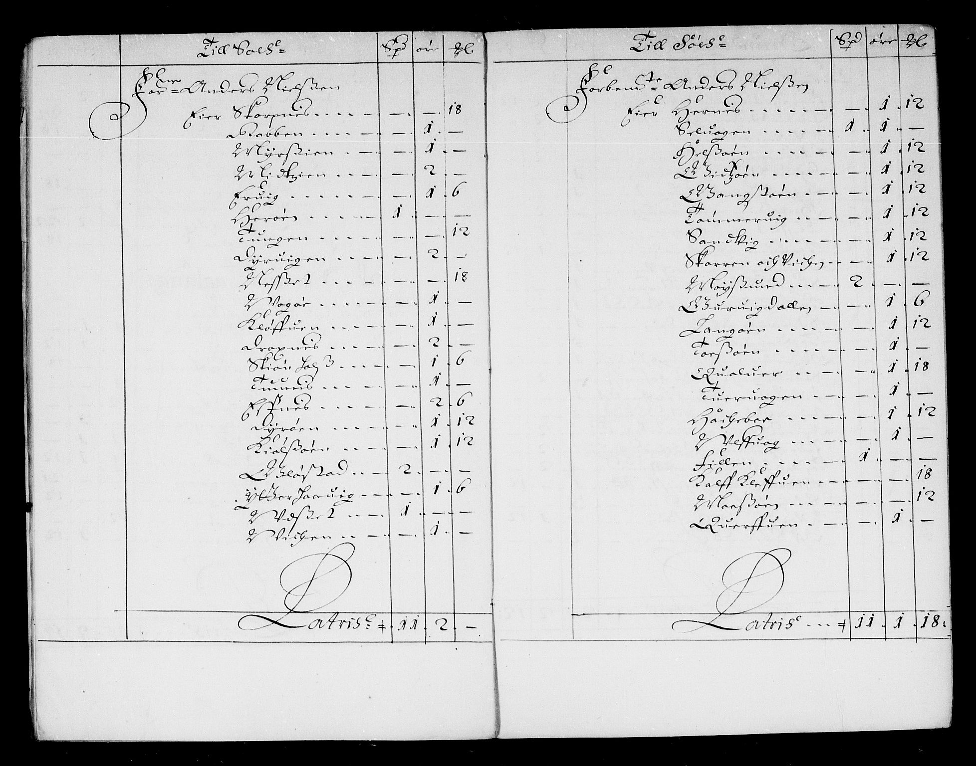 Rentekammeret inntil 1814, Reviderte regnskaper, Stiftamtstueregnskaper, Trondheim stiftamt og Nordland amt, AV/RA-EA-6044/R/Re/L0047: Trondheim stiftamt og Nordland amt, 1677