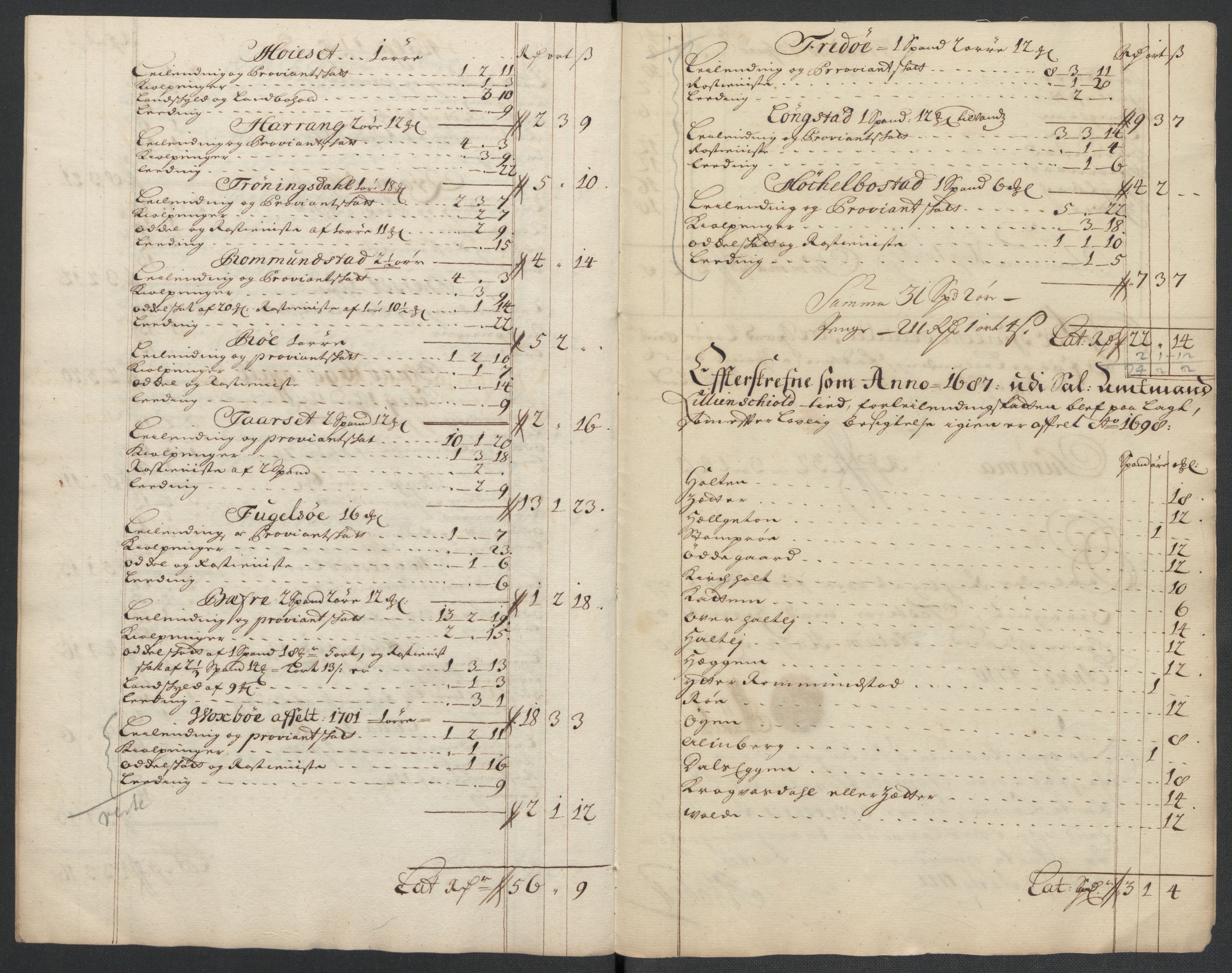 Rentekammeret inntil 1814, Reviderte regnskaper, Fogderegnskap, RA/EA-4092/R56/L3744: Fogderegnskap Nordmøre, 1709-1710, s. 321