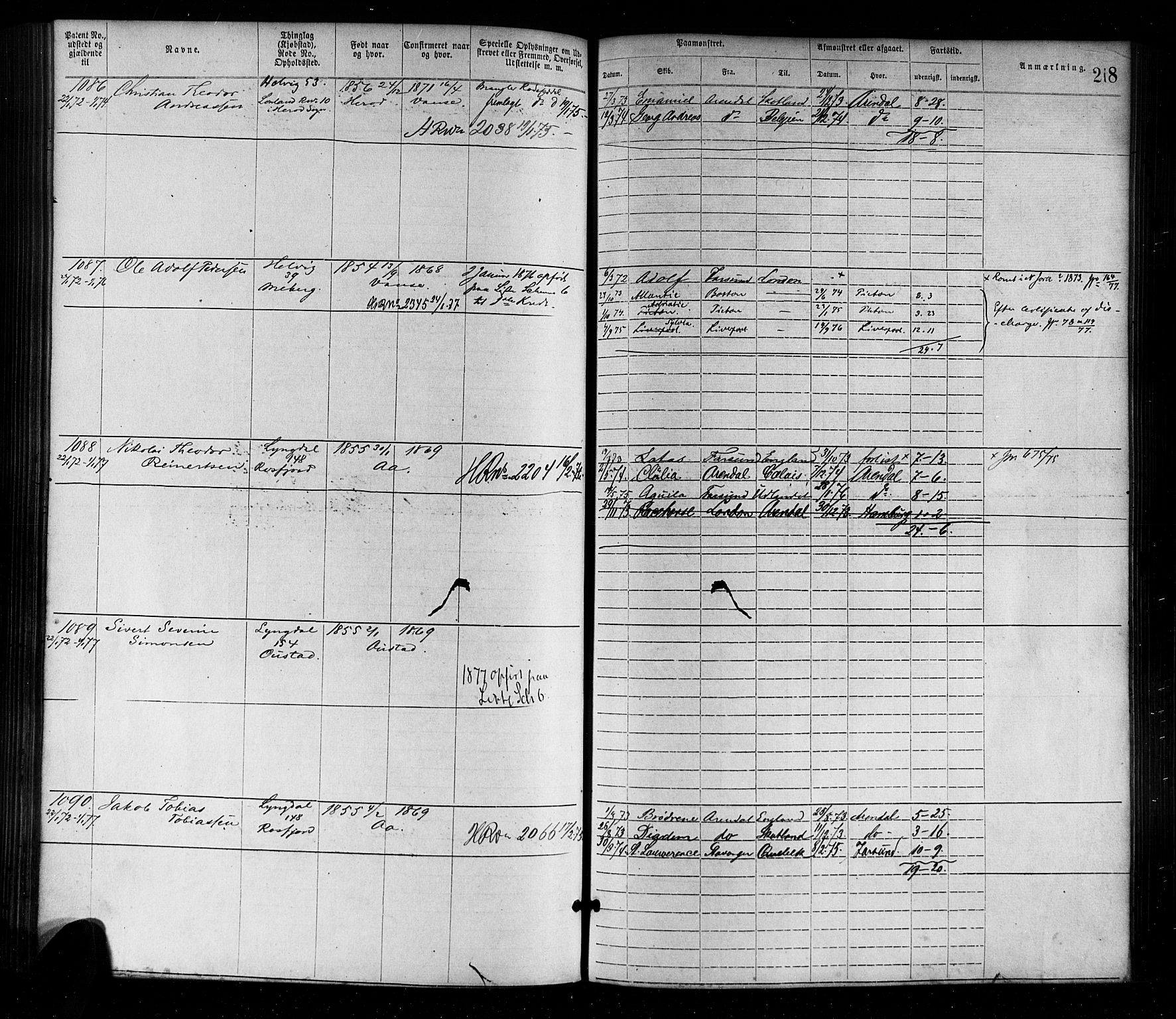 Farsund mønstringskrets, SAK/2031-0017/F/Fa/L0001: Annotasjonsrulle nr 1-1920 med register, M-1, 1869-1877, s. 248