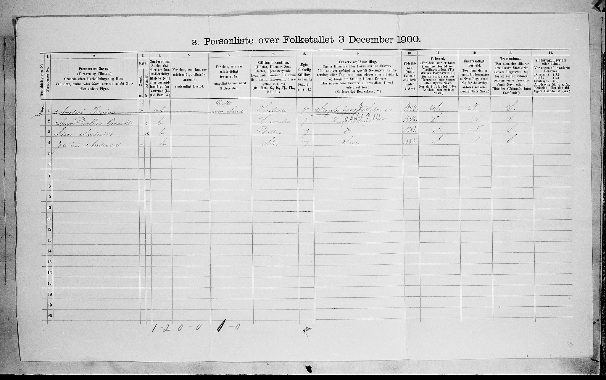 SAH, Folketelling 1900 for 0536 Søndre Land herred, 1900, s. 1435
