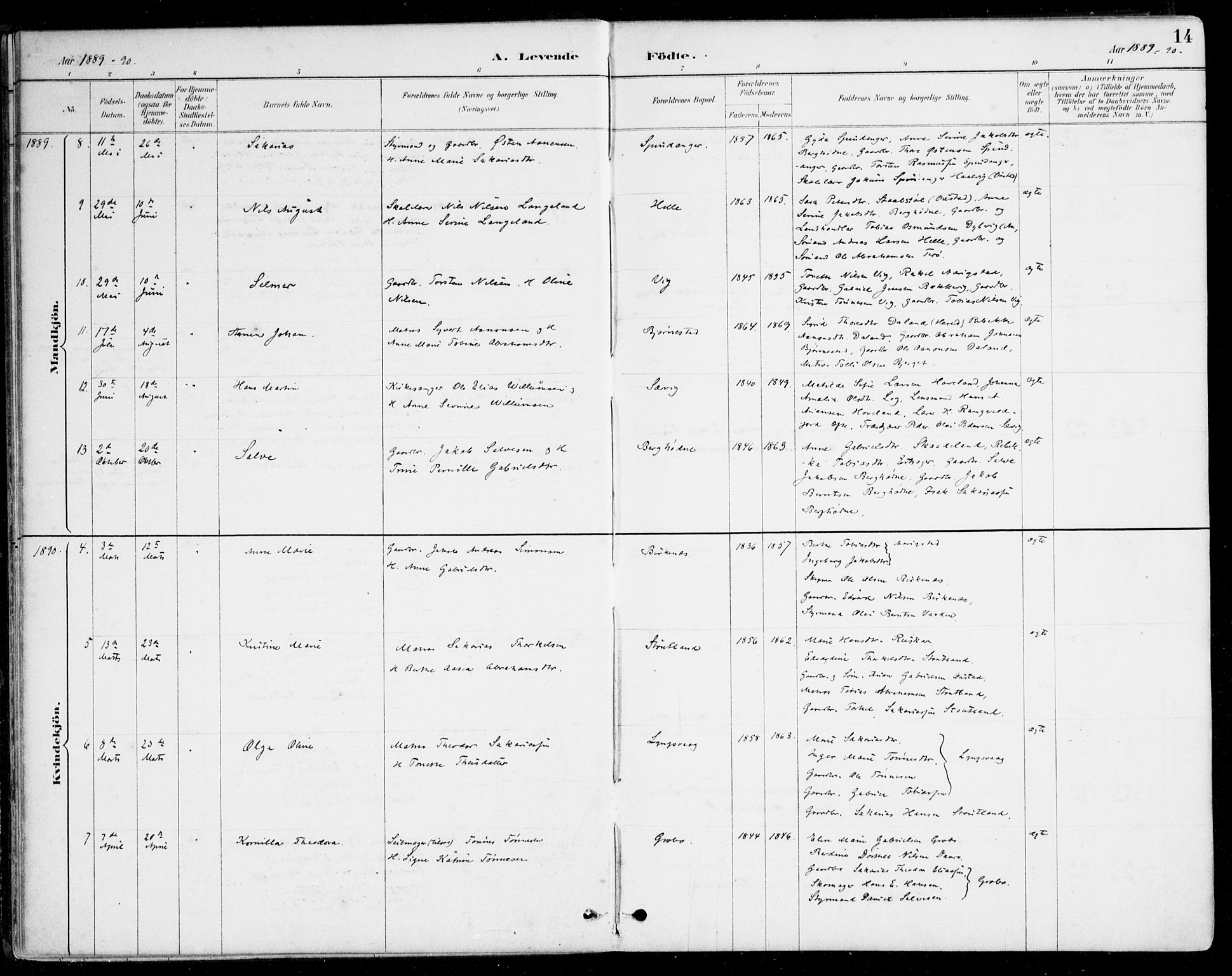 Herad sokneprestkontor, SAK/1111-0018/F/Fa/Fab/L0005: Ministerialbok nr. A 5, 1886-1913, s. 14