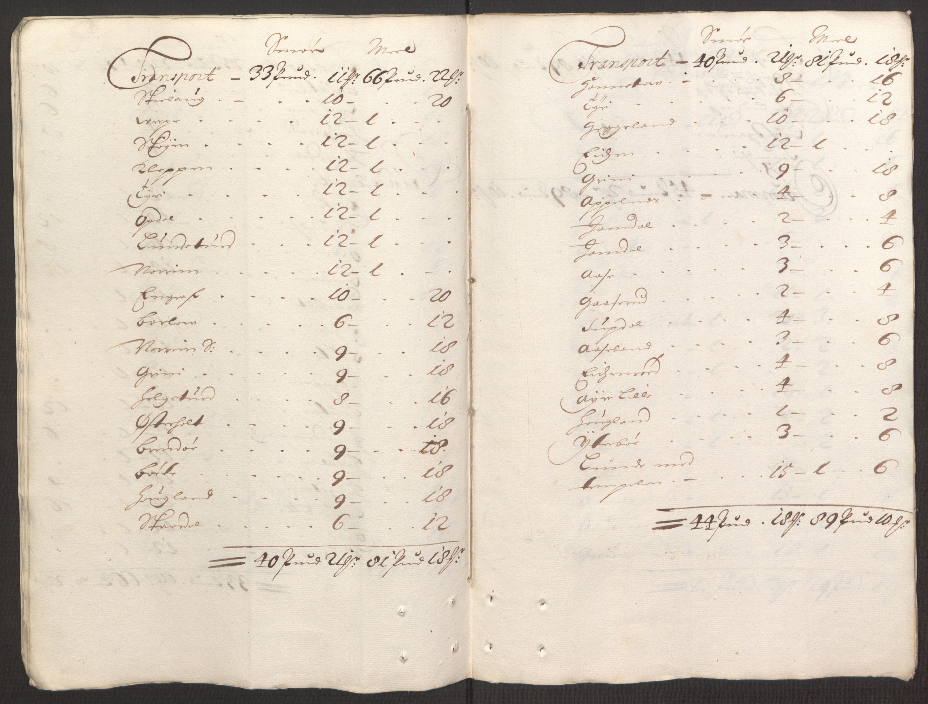 Rentekammeret inntil 1814, Reviderte regnskaper, Fogderegnskap, AV/RA-EA-4092/R35/L2078: Fogderegnskap Øvre og Nedre Telemark, 1680-1684, s. 40
