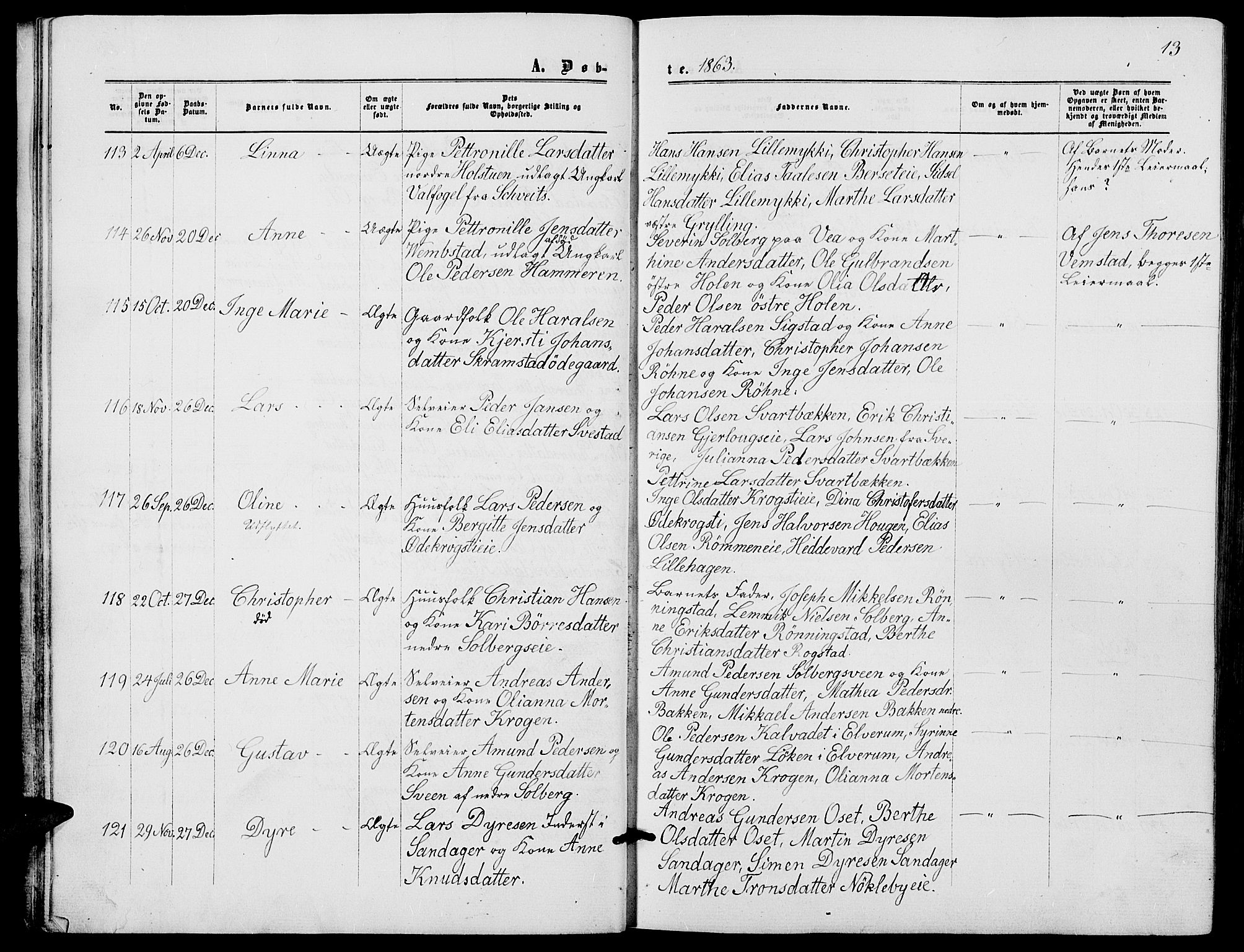 Løten prestekontor, AV/SAH-PREST-022/L/La/L0004: Klokkerbok nr. 4, 1863-1877, s. 13