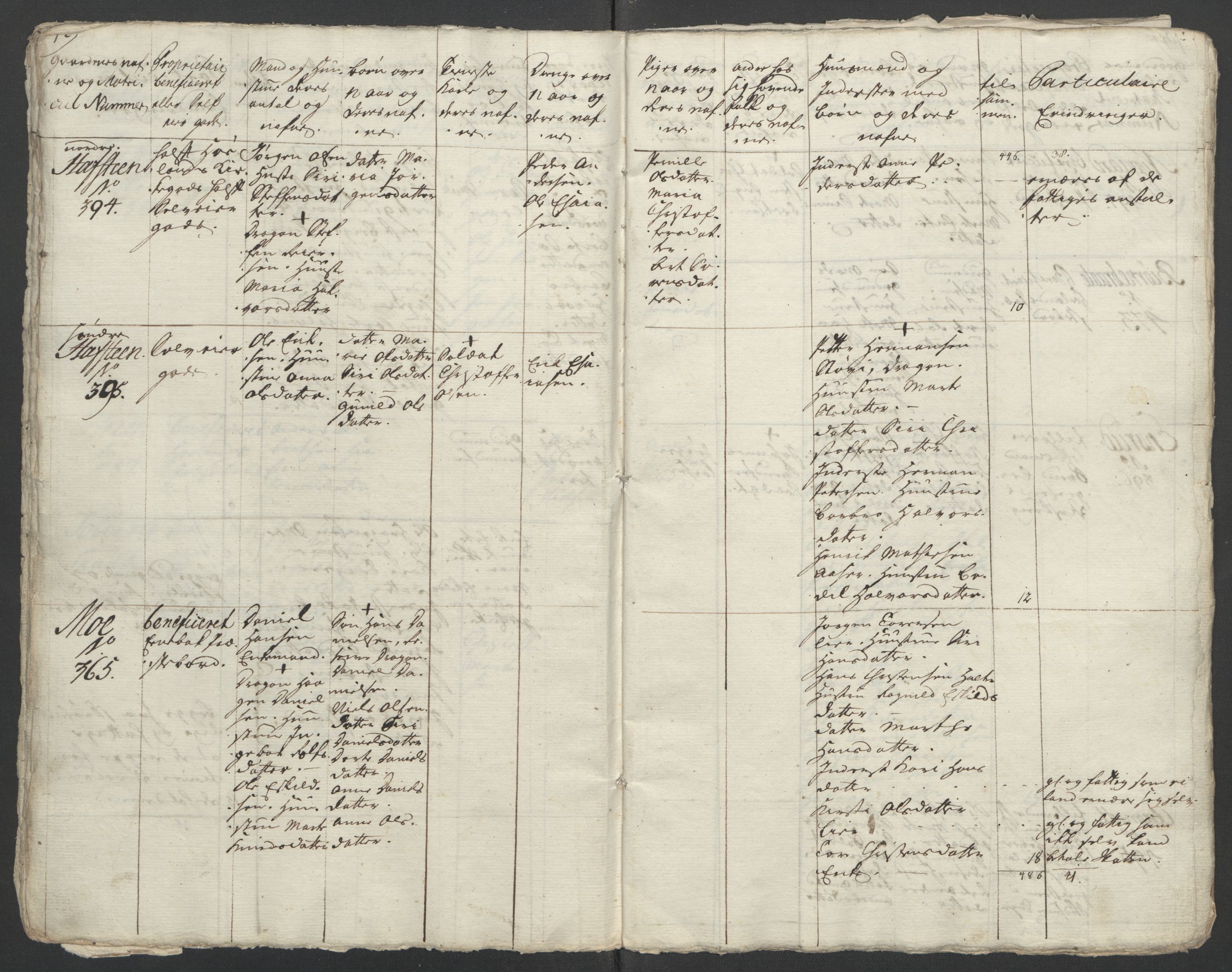 Rentekammeret inntil 1814, Reviderte regnskaper, Fogderegnskap, AV/RA-EA-4092/R11/L0687: Ekstraskatten Nedre Romerike, 1762, s. 319