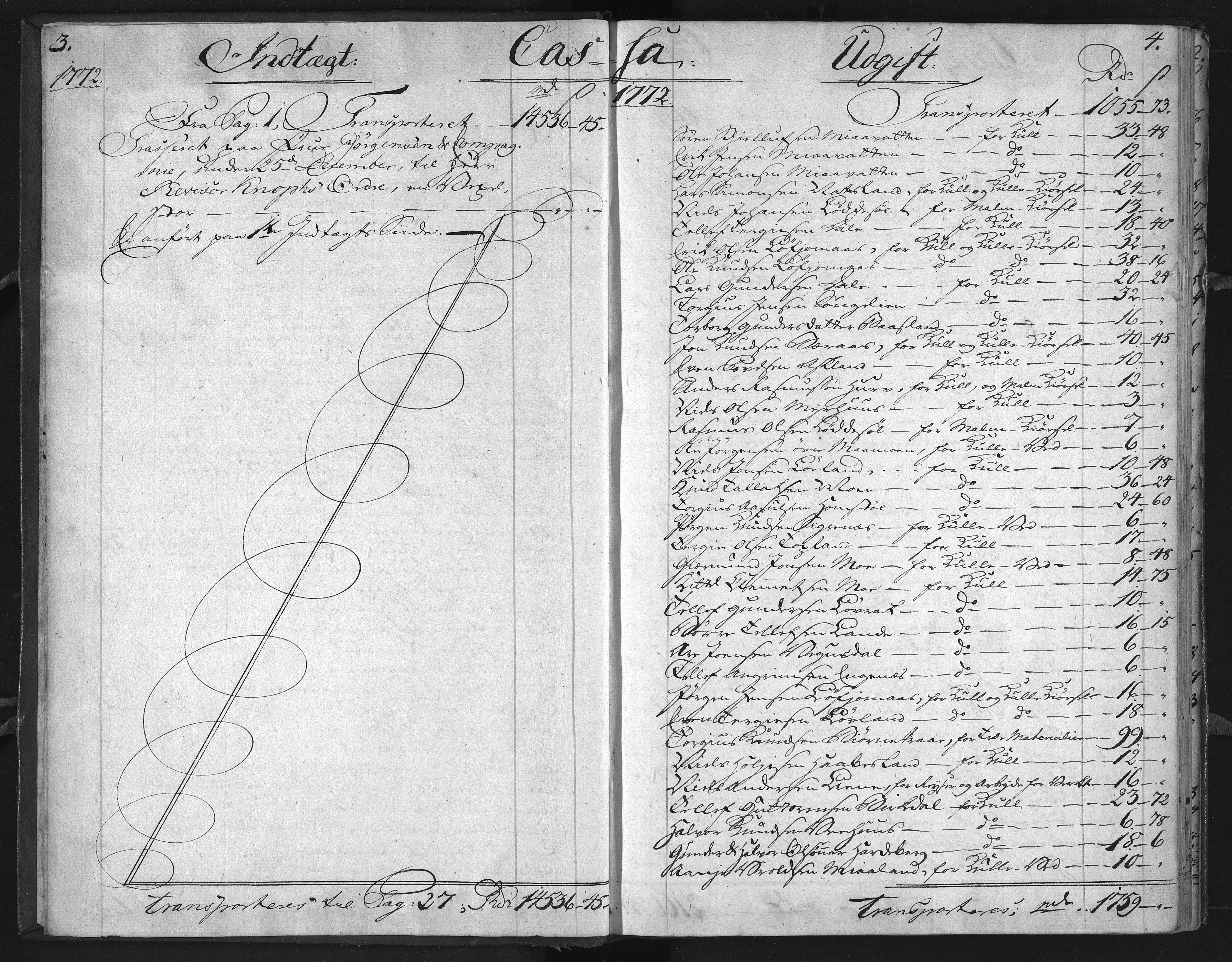 Froland Verk, AAKS/DA-1023/1/01/L0004: Kassabok, 1772-1776, s. 3-4