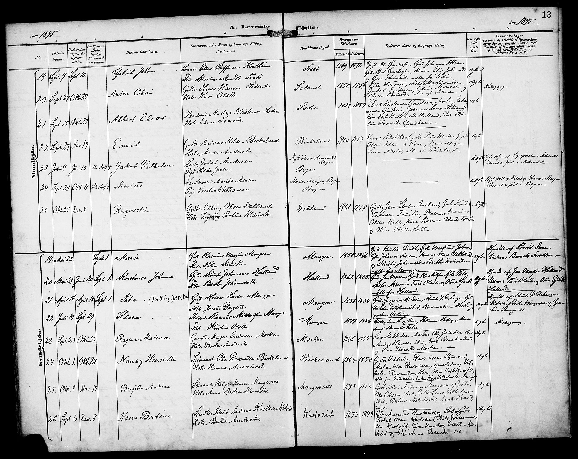 Manger sokneprestembete, AV/SAB-A-76801/H/Haa: Ministerialbok nr. B 2, 1893-1906, s. 13