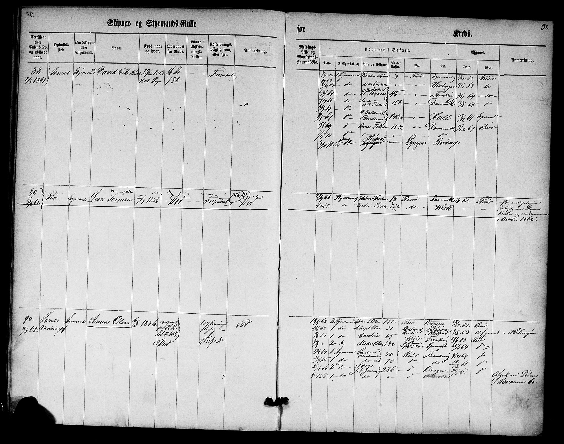 Risør mønstringskrets, SAK/2031-0010/F/Fc/L0001: Skipper- og styrmannsrulle nr 1-188 med register, D-3, 1860-1868, s. 43