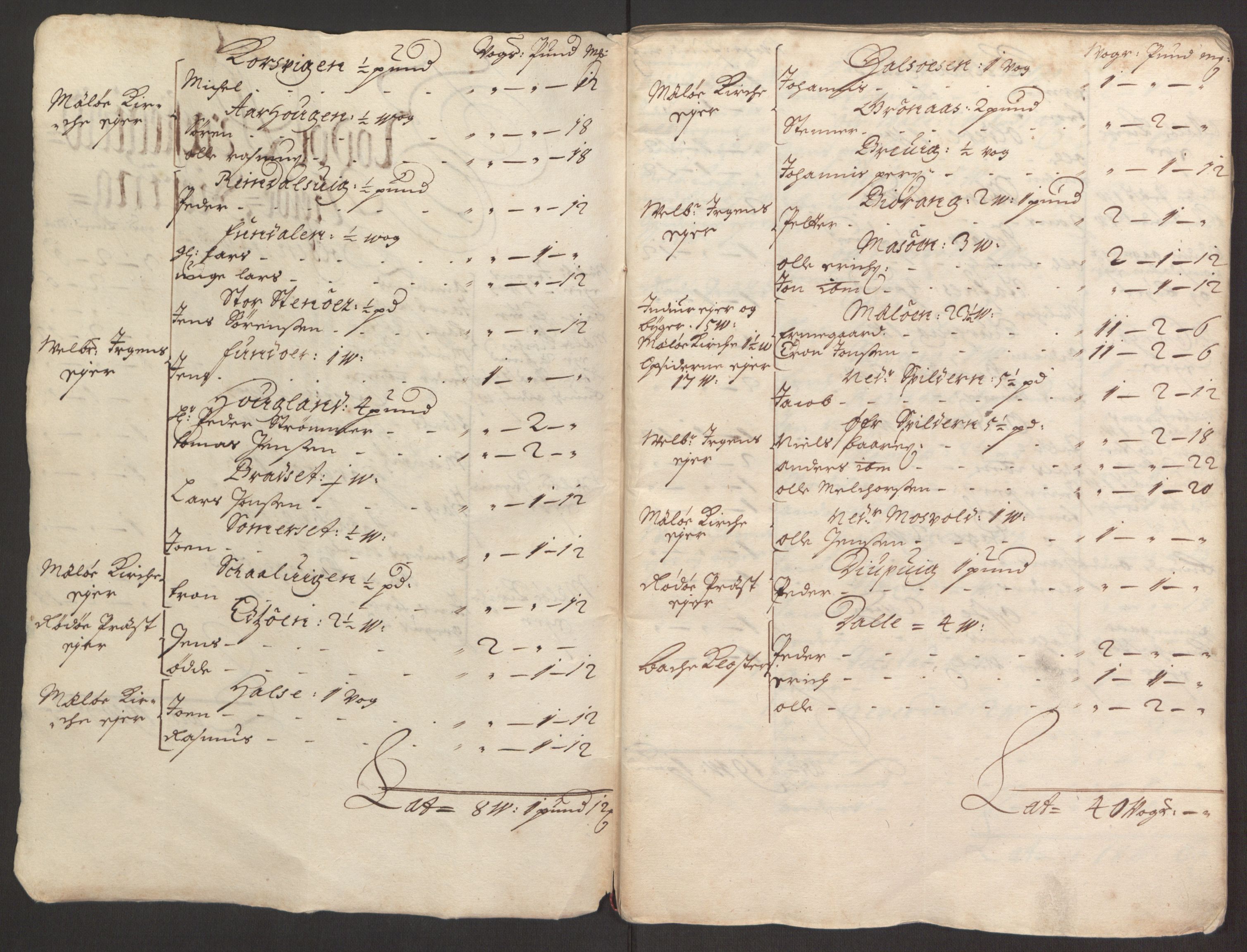 Rentekammeret inntil 1814, Reviderte regnskaper, Fogderegnskap, RA/EA-4092/R65/L4504: Fogderegnskap Helgeland, 1691-1692, s. 8