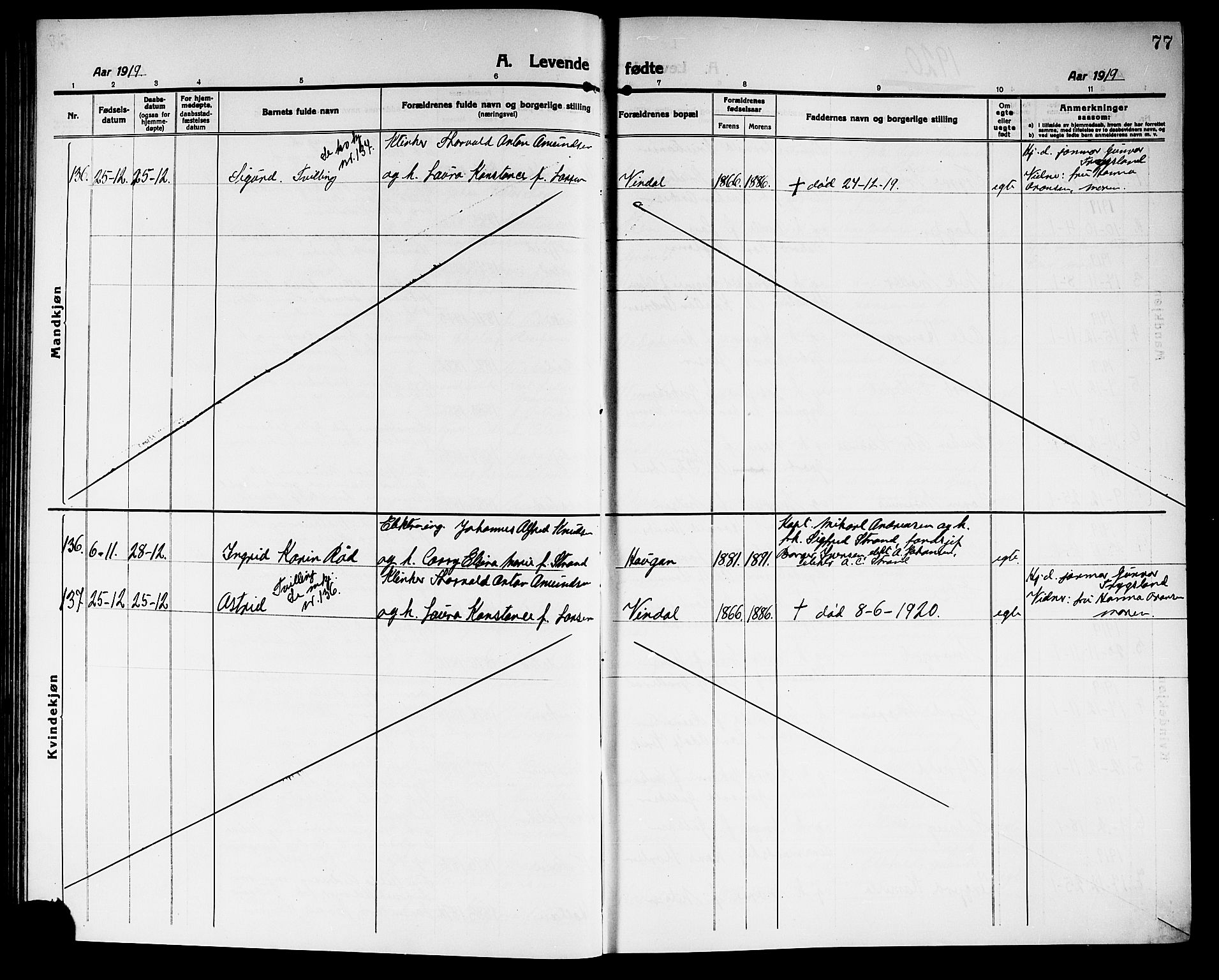 Sandar kirkebøker, AV/SAKO-A-243/G/Ga/L0003: Klokkerbok nr. 3, 1916-1922, s. 77