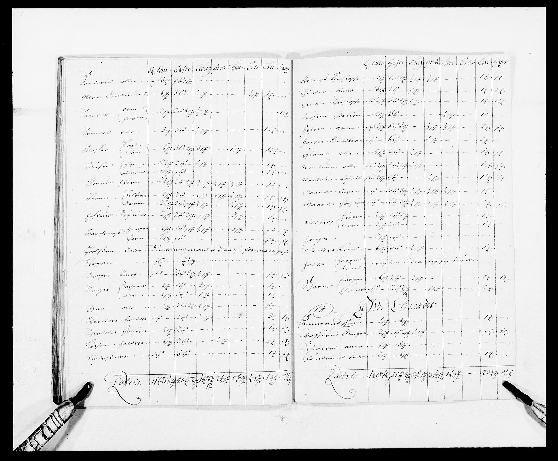 Rentekammeret inntil 1814, Reviderte regnskaper, Fogderegnskap, AV/RA-EA-4092/R11/L0574: Fogderegnskap Nedre Romerike, 1689-1690, s. 203