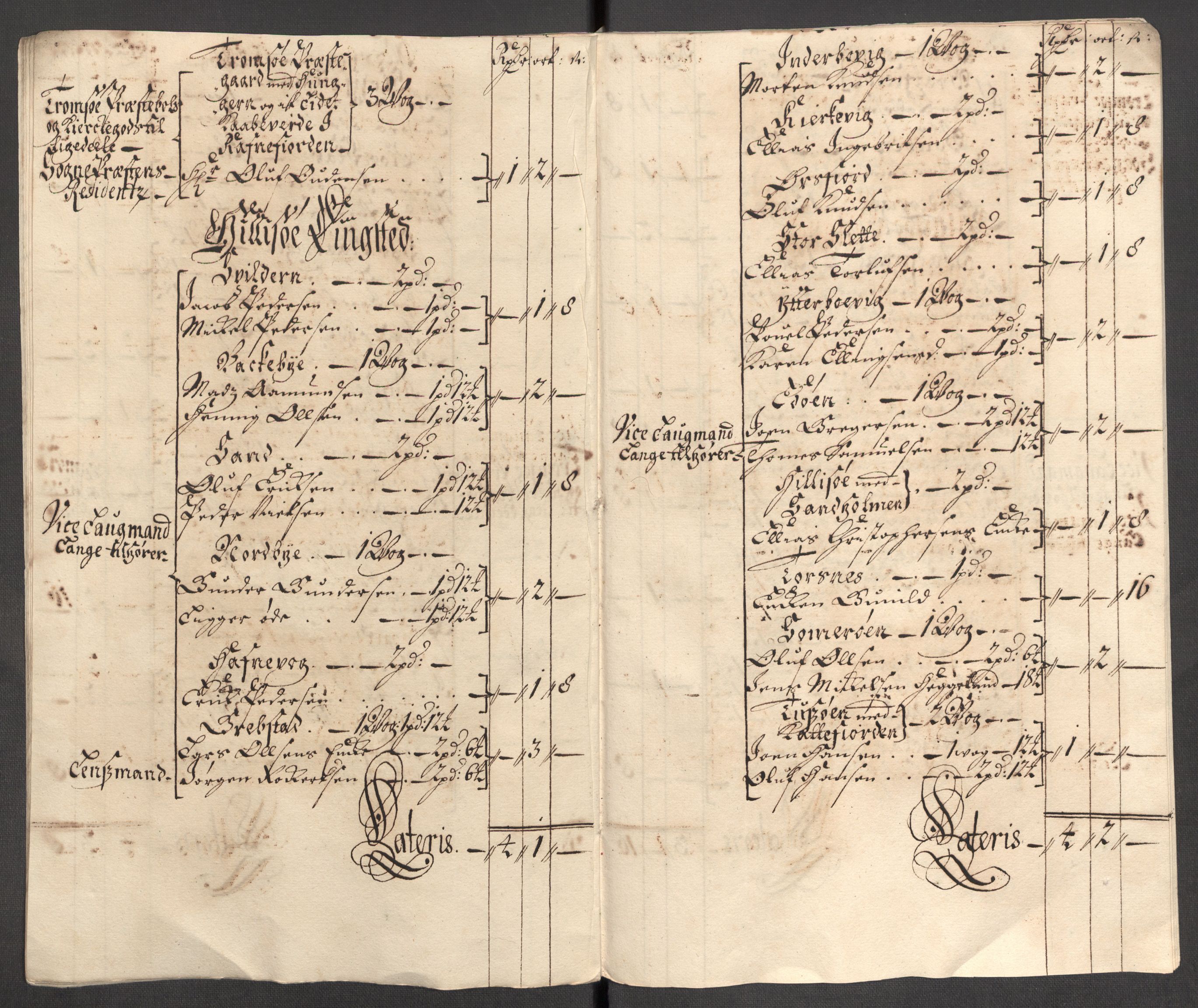 Rentekammeret inntil 1814, Reviderte regnskaper, Fogderegnskap, AV/RA-EA-4092/R68/L4755: Fogderegnskap Senja og Troms, 1700-1704, s. 58