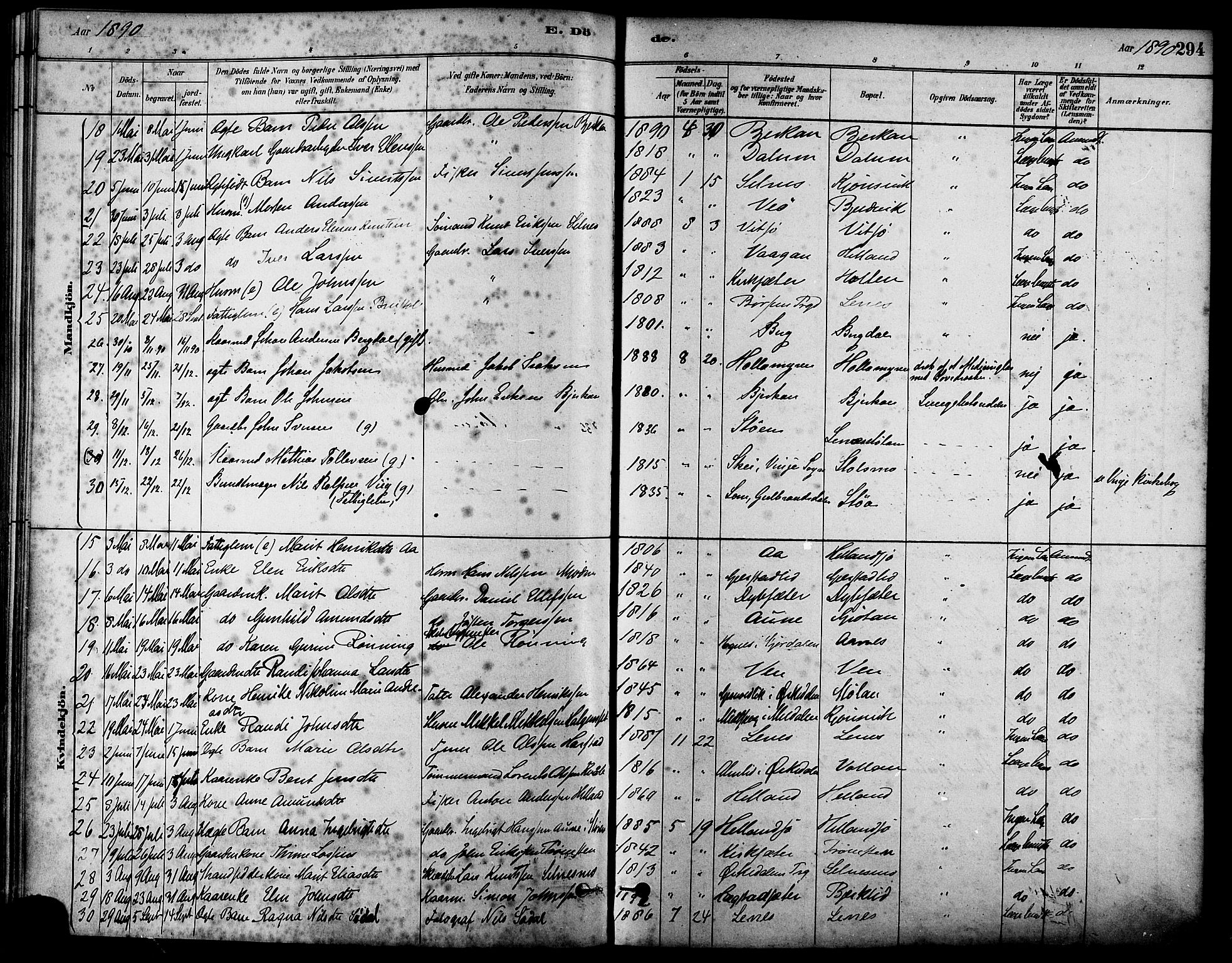 Ministerialprotokoller, klokkerbøker og fødselsregistre - Sør-Trøndelag, AV/SAT-A-1456/630/L0496: Ministerialbok nr. 630A09, 1879-1895, s. 294