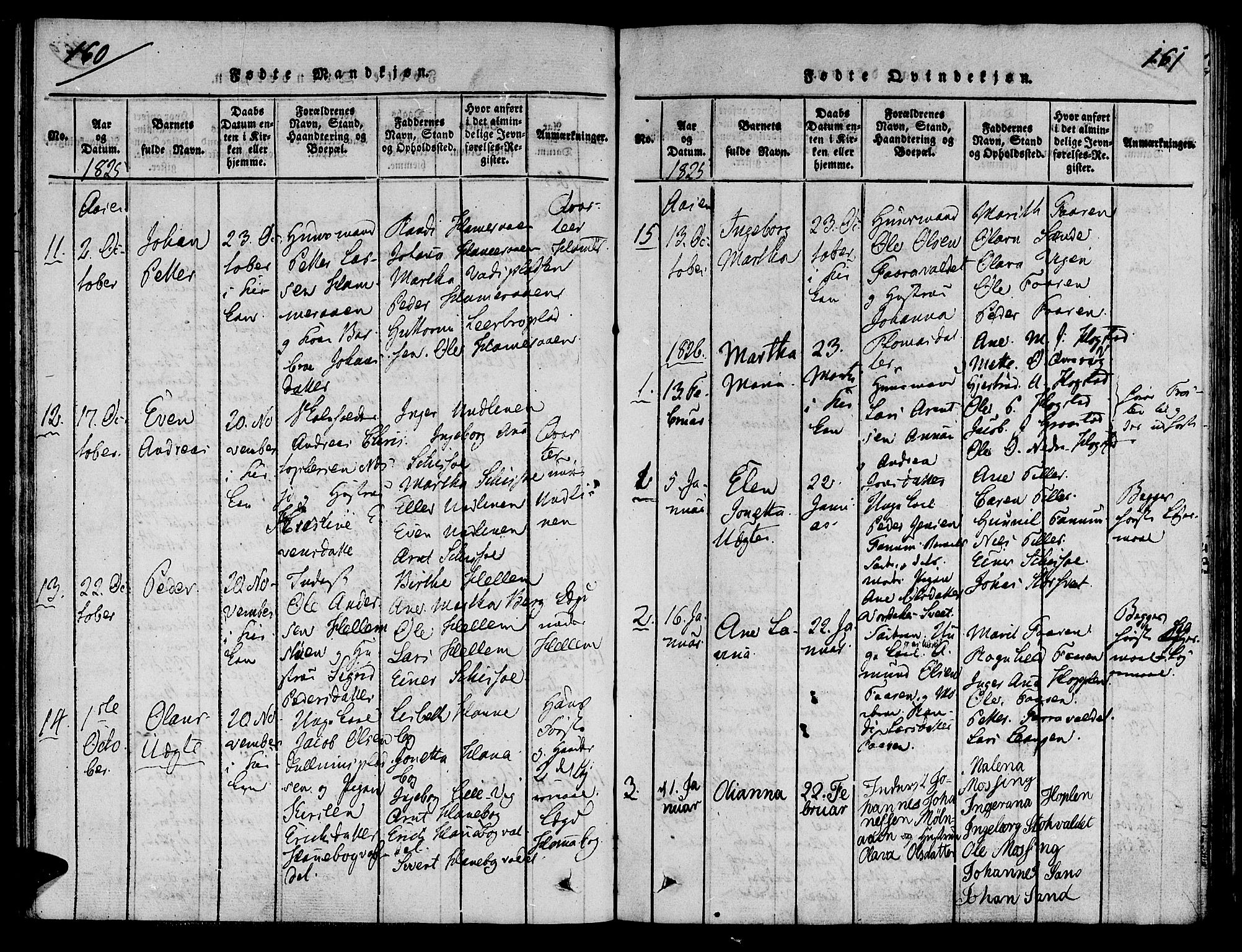 Ministerialprotokoller, klokkerbøker og fødselsregistre - Nord-Trøndelag, AV/SAT-A-1458/713/L0112: Ministerialbok nr. 713A04 /2, 1817-1827, s. 160-161
