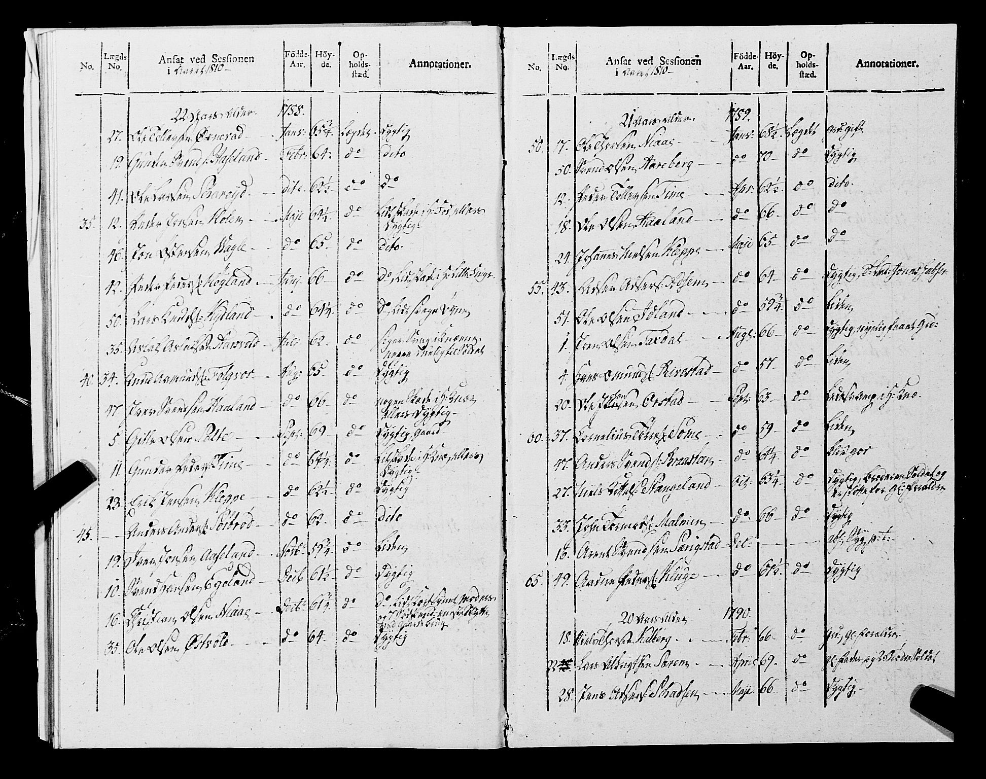 Fylkesmannen i Rogaland, AV/SAST-A-101928/99/3/325/325CA, 1655-1832, s. 9613