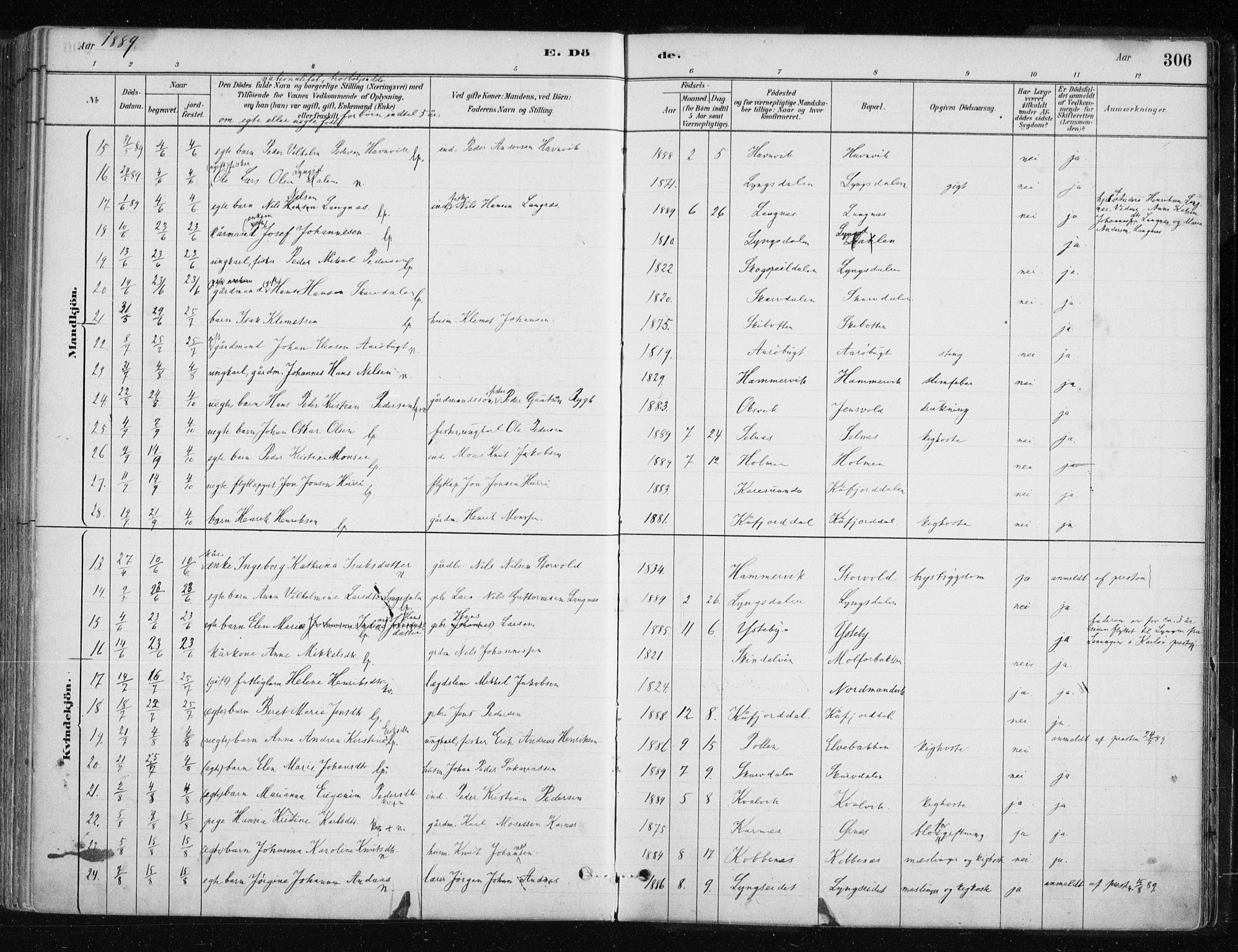 Lyngen sokneprestembete, AV/SATØ-S-1289/H/He/Hea/L0007kirke: Ministerialbok nr. 7, 1879-1890, s. 306