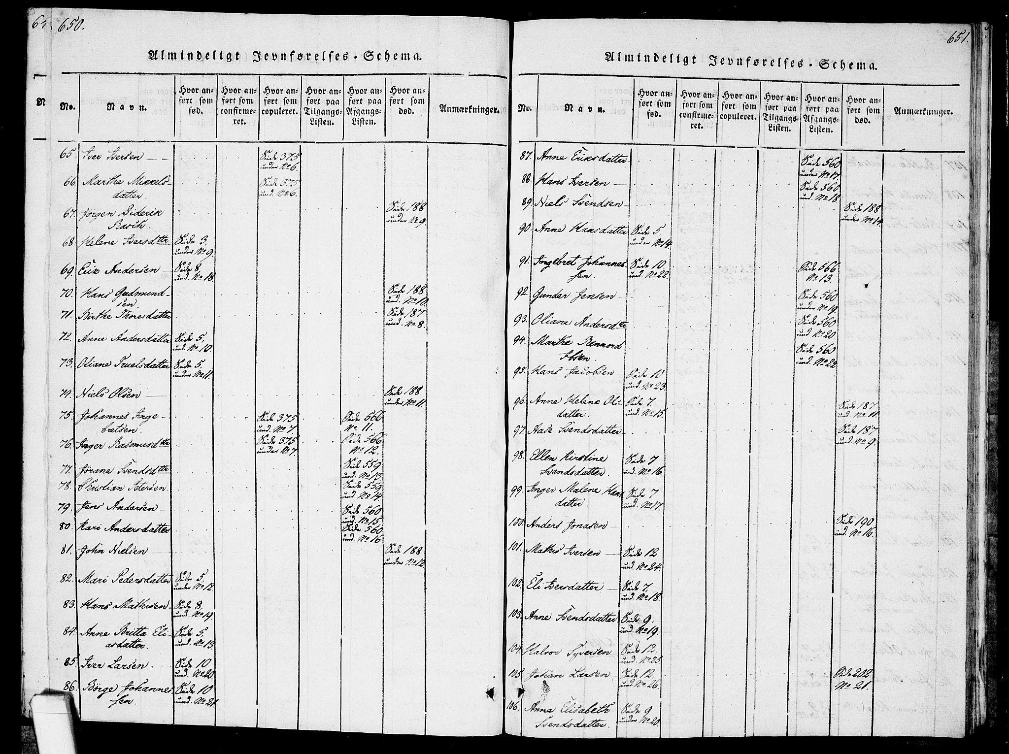 Idd prestekontor Kirkebøker, AV/SAO-A-10911/F/Fc/L0002: Ministerialbok nr. III 2, 1815-1831, s. 650-651