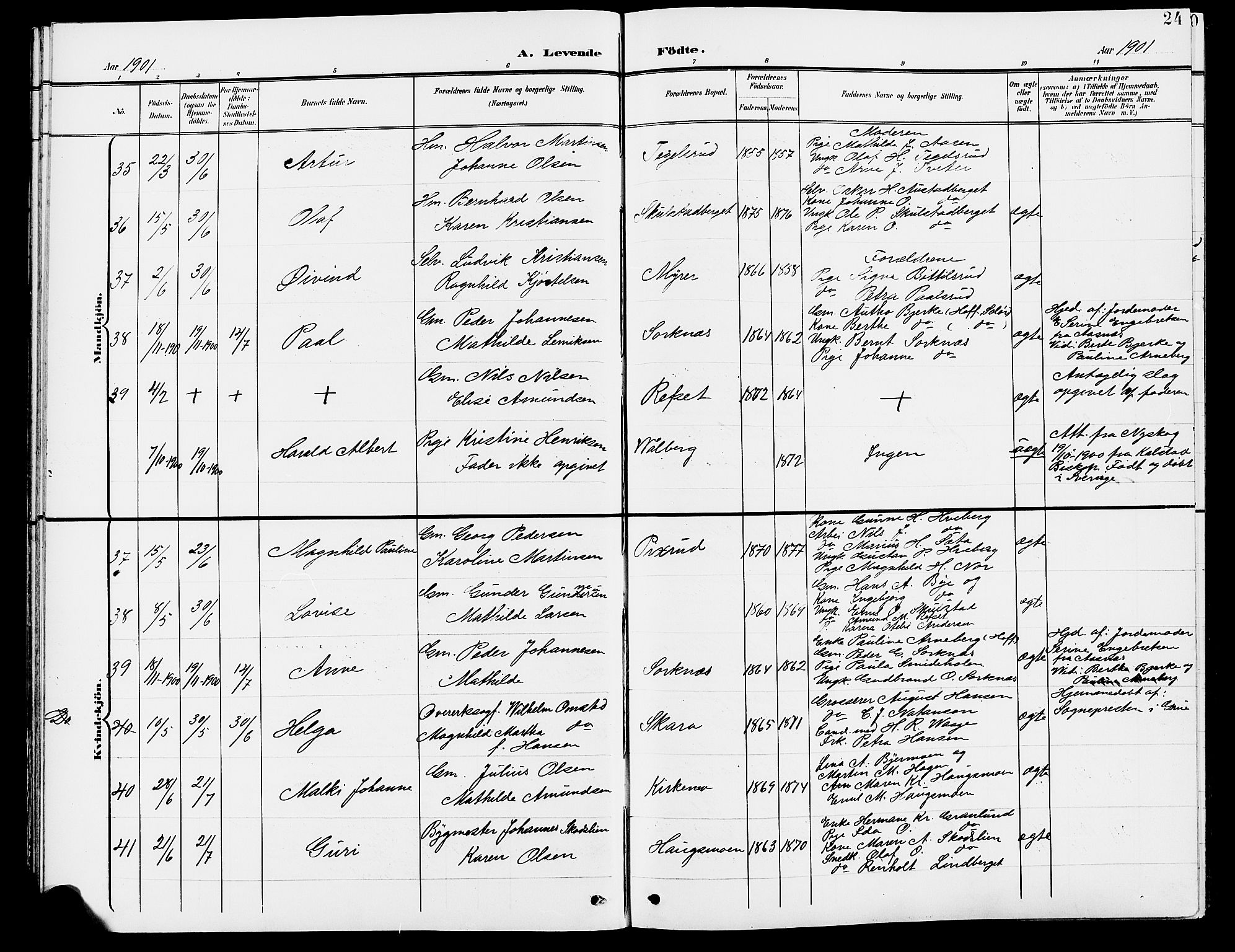 Grue prestekontor, AV/SAH-PREST-036/H/Ha/Hab/L0005: Klokkerbok nr. 5, 1900-1909, s. 24