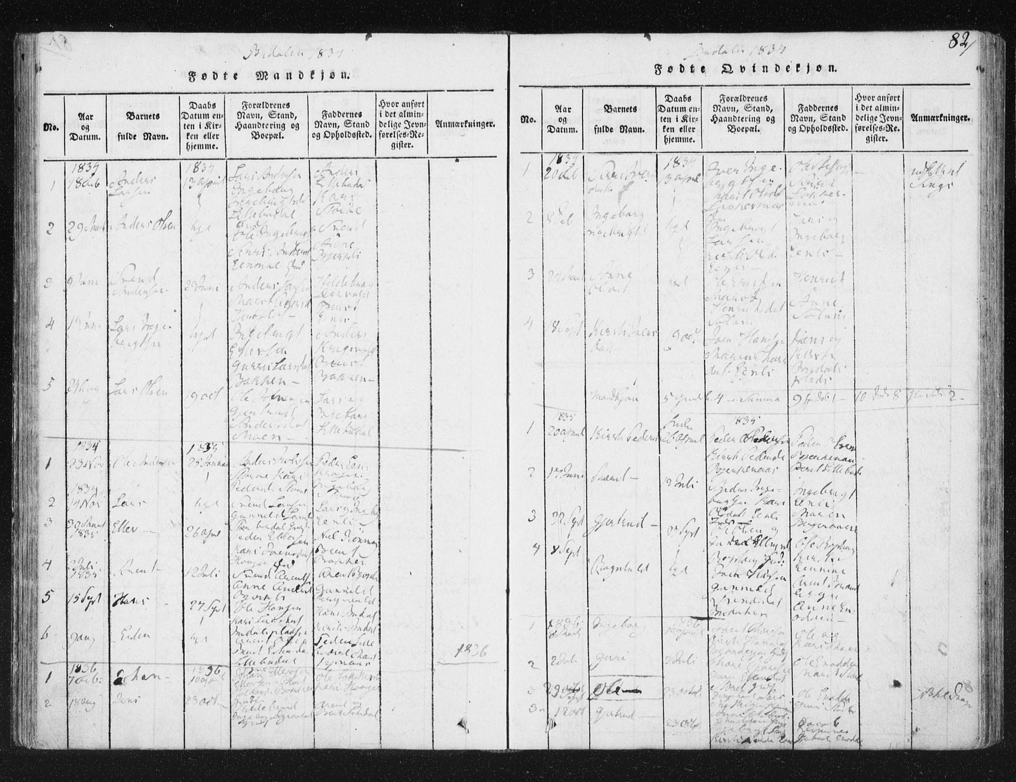 Ministerialprotokoller, klokkerbøker og fødselsregistre - Sør-Trøndelag, AV/SAT-A-1456/687/L0996: Ministerialbok nr. 687A04, 1816-1842, s. 82