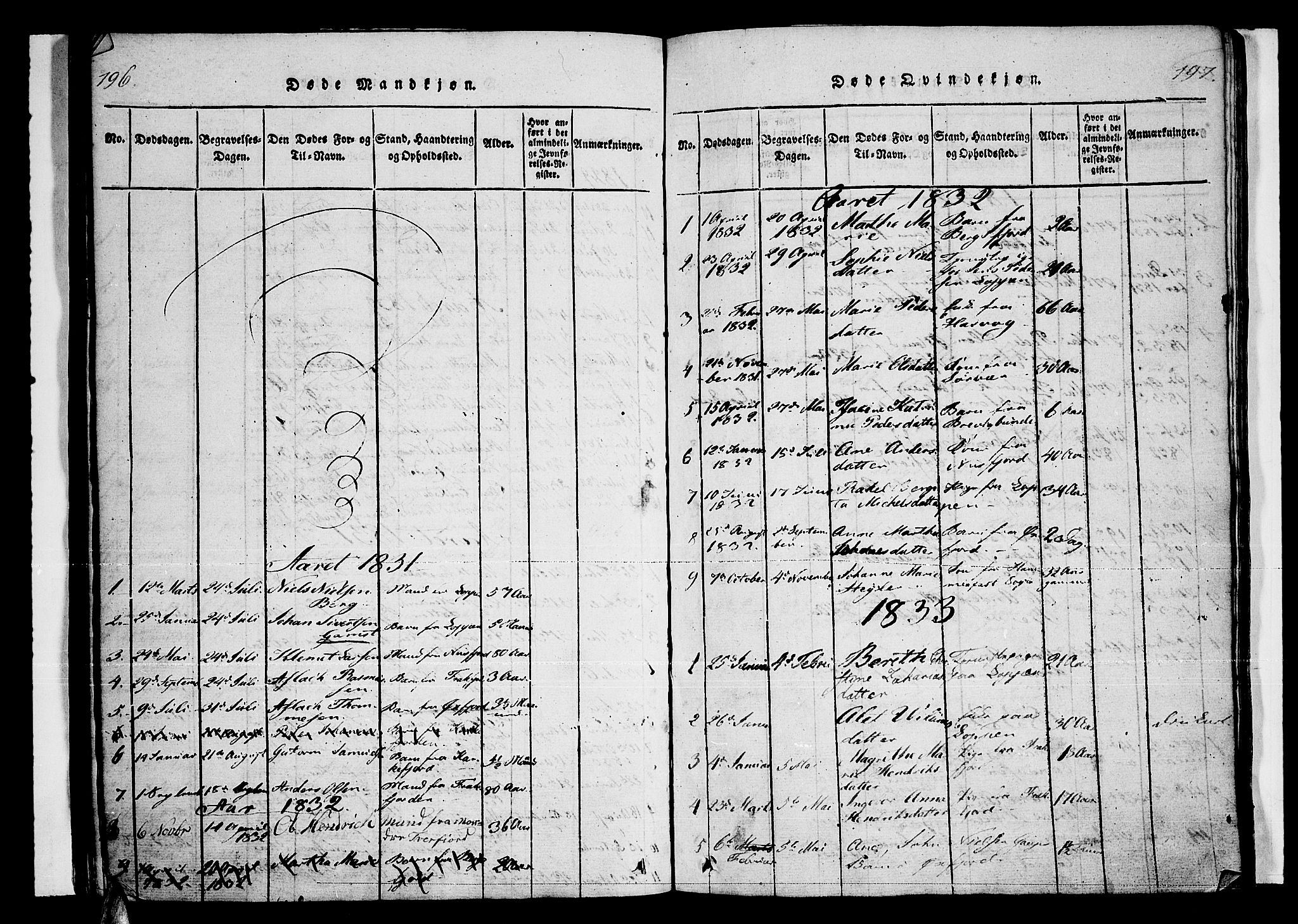 Loppa sokneprestkontor, AV/SATØ-S-1339/H/Ha/L0003kirke: Ministerialbok nr. 3, 1820-1848, s. 196-197