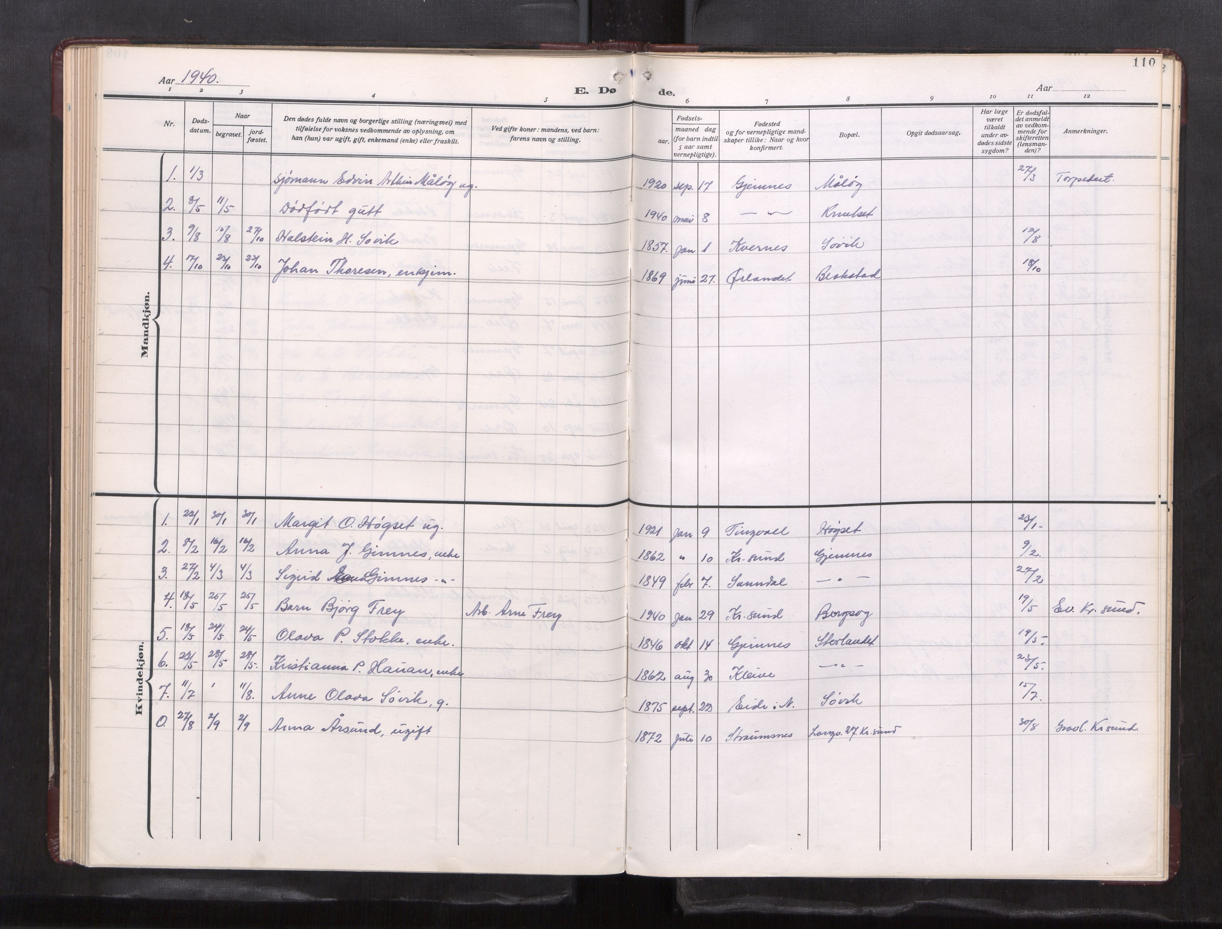 Ministerialprotokoller, klokkerbøker og fødselsregistre - Møre og Romsdal, AV/SAT-A-1454/585/L0974: Klokkerbok nr. 585---, 1930-1960, s. 110