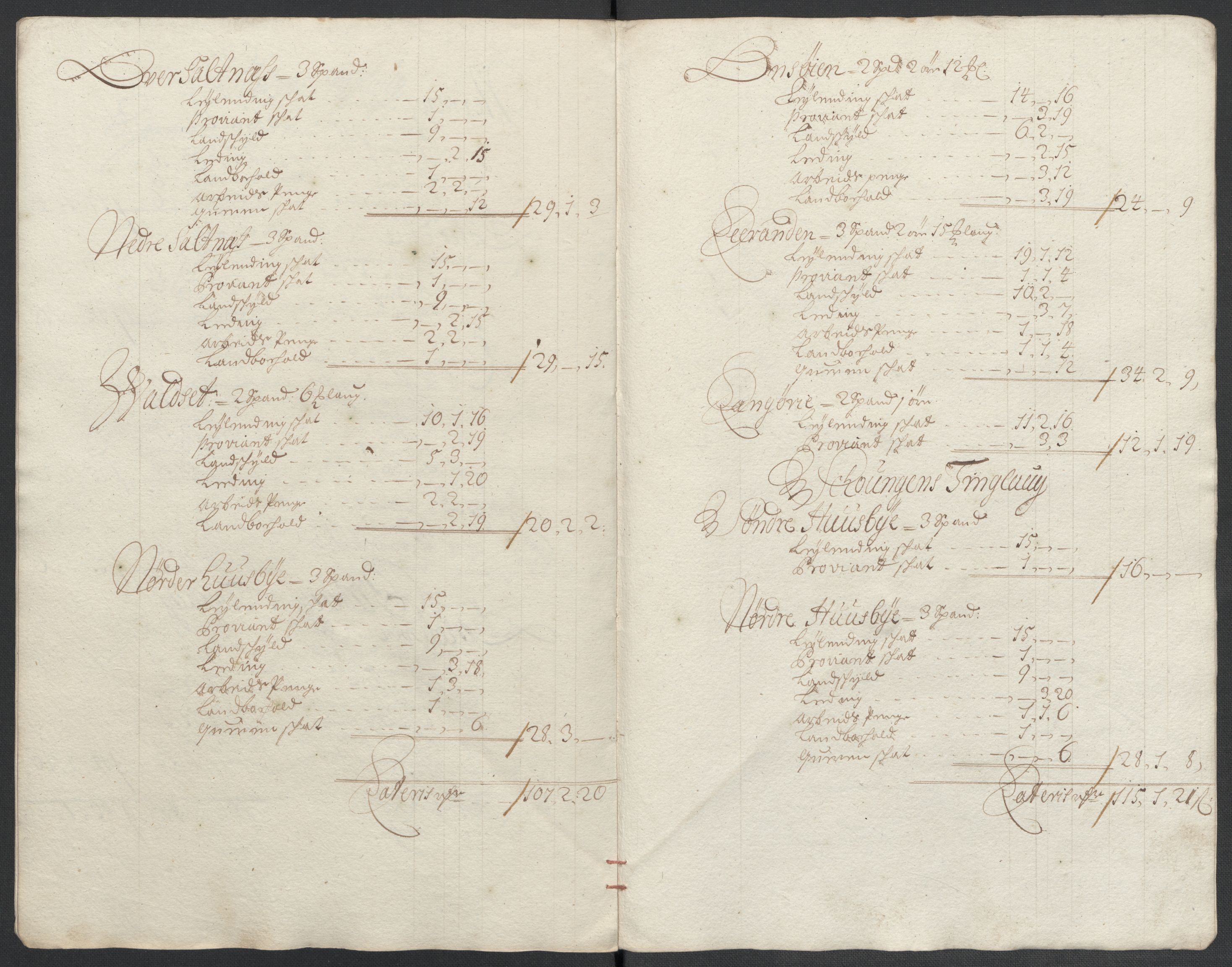 Rentekammeret inntil 1814, Reviderte regnskaper, Fogderegnskap, AV/RA-EA-4092/R61/L4106: Fogderegnskap Strinda og Selbu, 1696-1697, s. 300