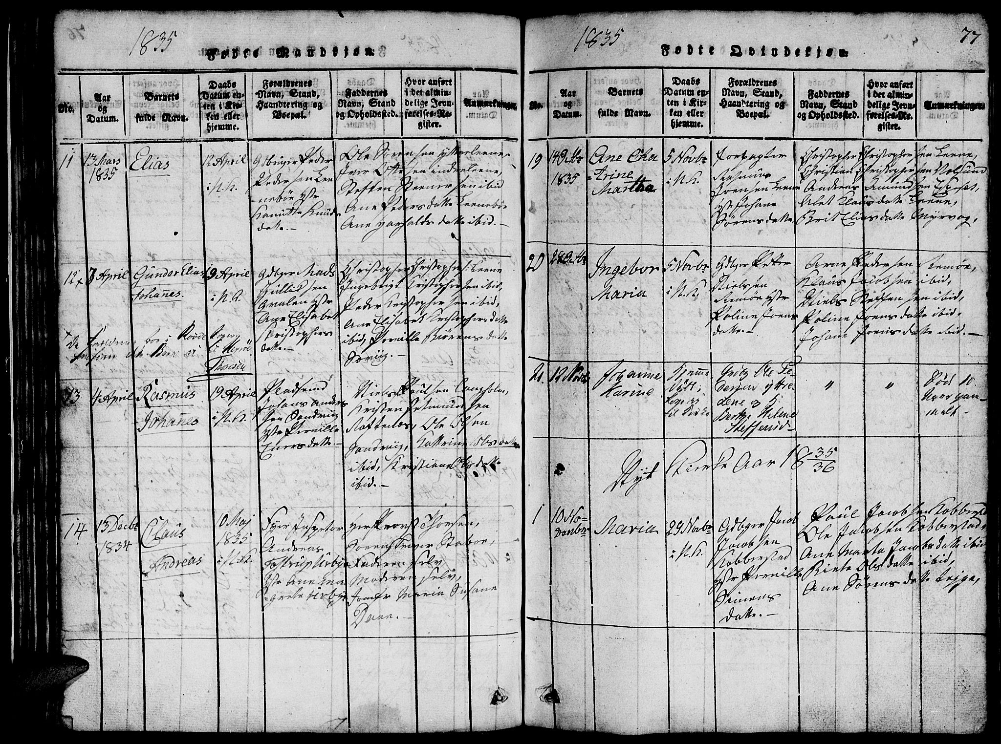Ministerialprotokoller, klokkerbøker og fødselsregistre - Møre og Romsdal, AV/SAT-A-1454/507/L0078: Klokkerbok nr. 507C01, 1816-1840, s. 77