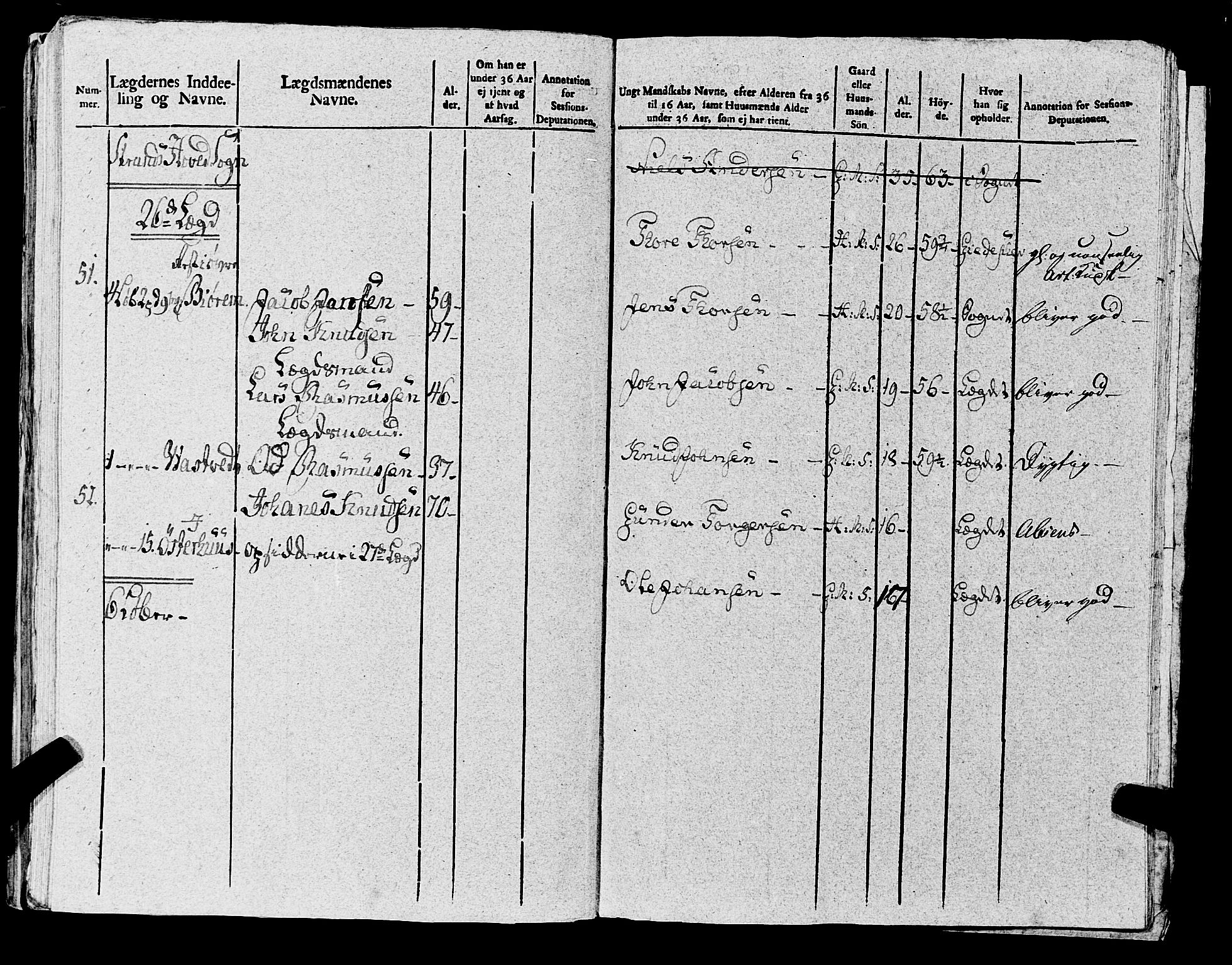 Fylkesmannen i Rogaland, AV/SAST-A-101928/99/3/325/325CA, 1655-1832, s. 8486