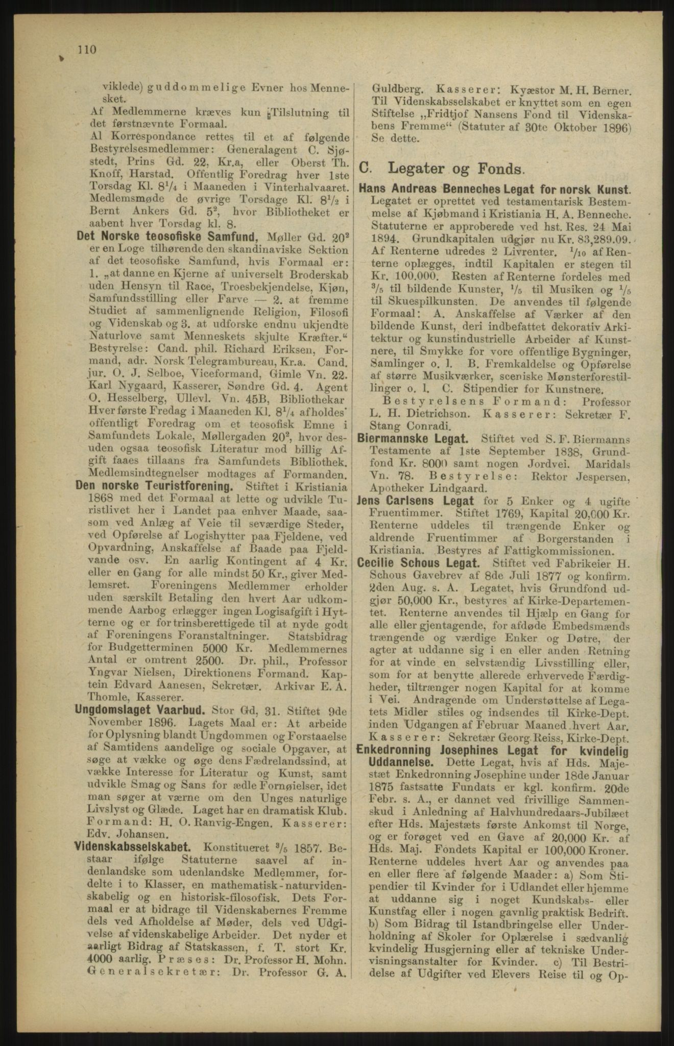 Kristiania/Oslo adressebok, PUBL/-, 1904, s. 110