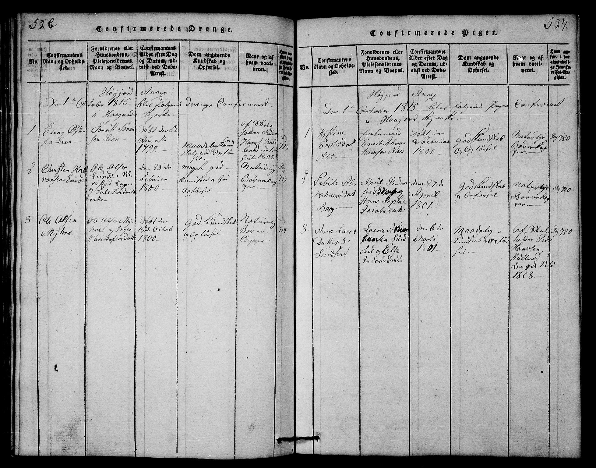 Andebu kirkebøker, AV/SAKO-A-336/G/Ga/L0001: Klokkerbok nr. I 1 /2, 1815-1823, s. 526-527