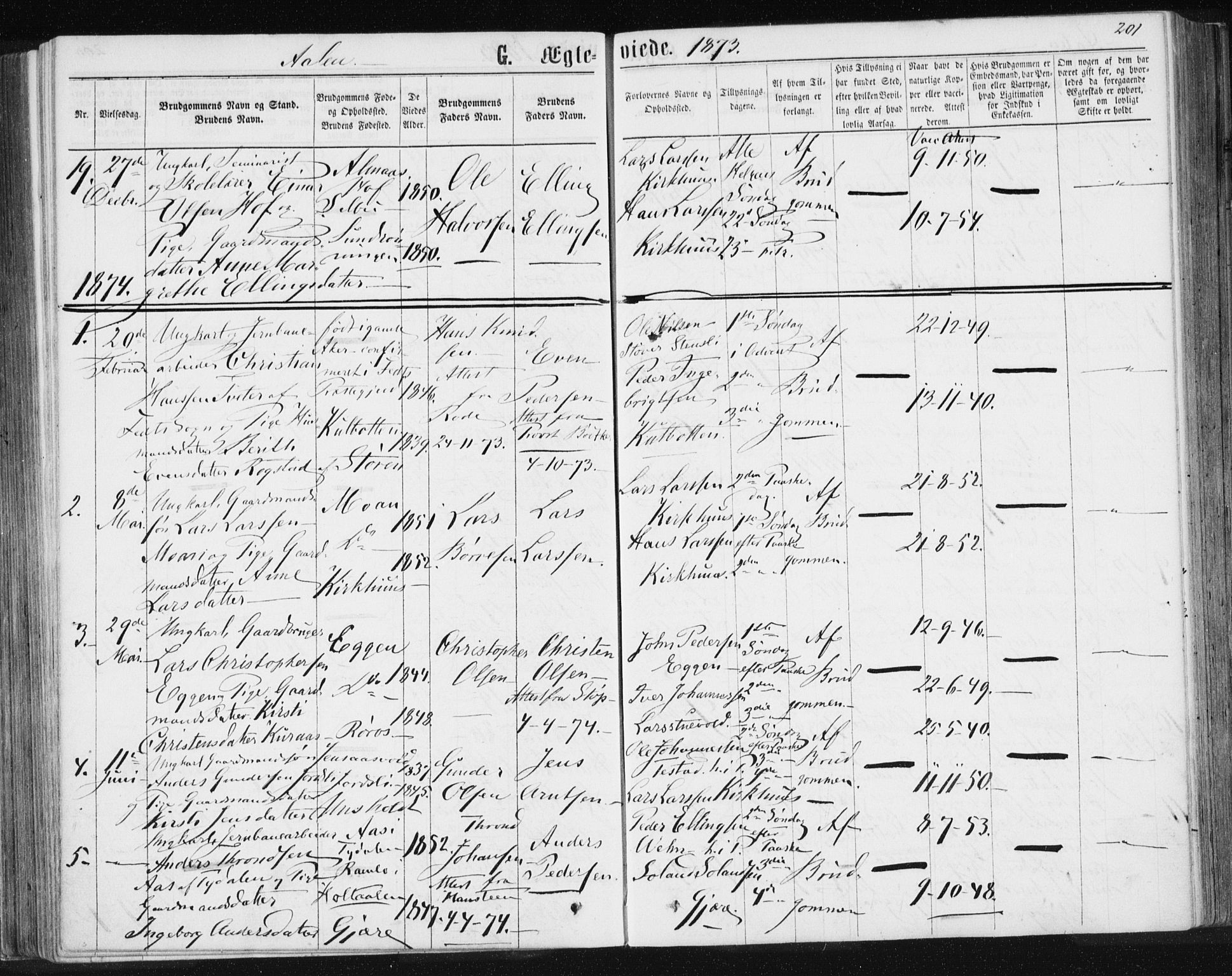 Ministerialprotokoller, klokkerbøker og fødselsregistre - Sør-Trøndelag, AV/SAT-A-1456/685/L0971: Ministerialbok nr. 685A08 /3, 1870-1879, s. 201