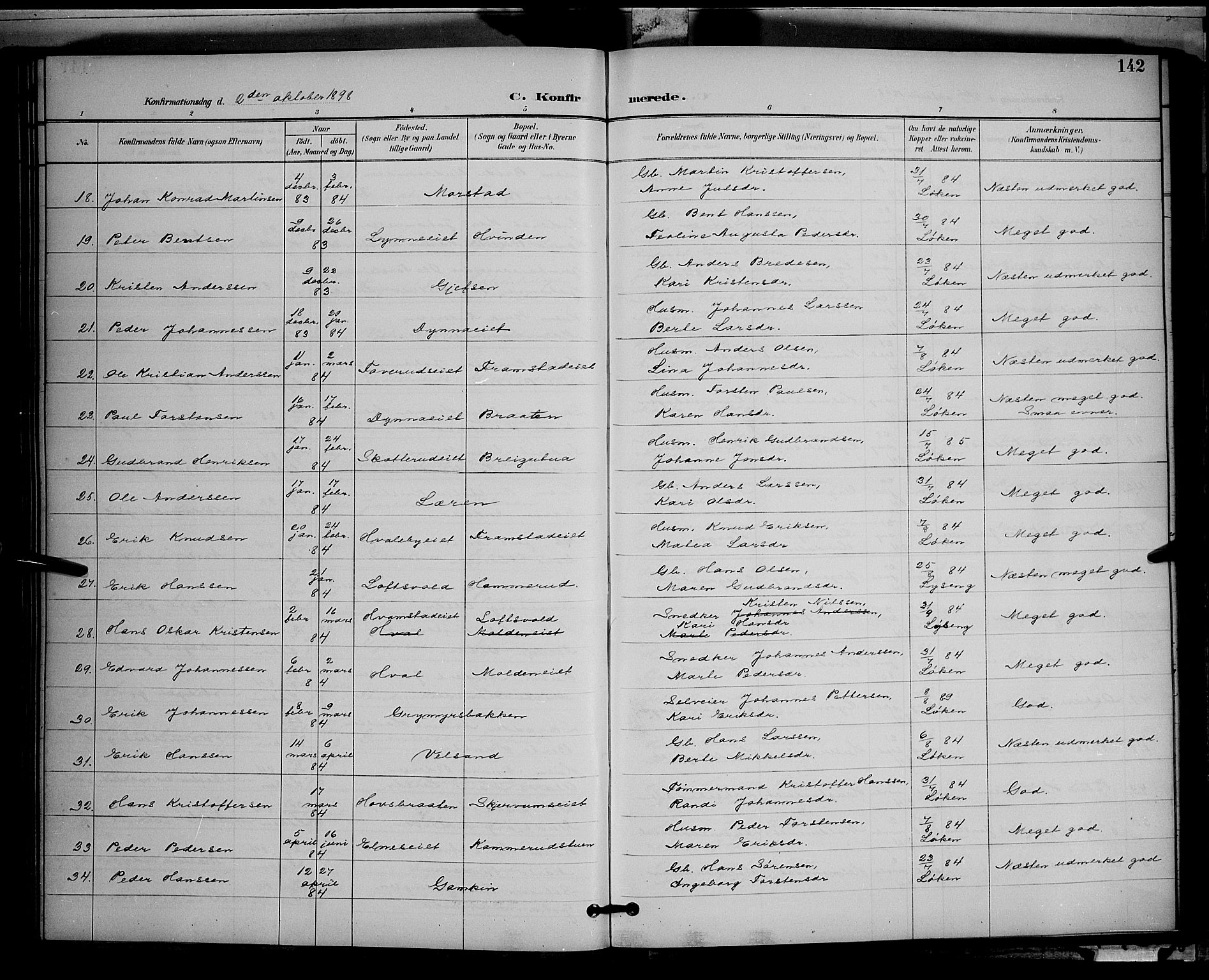 Gran prestekontor, AV/SAH-PREST-112/H/Ha/Hab/L0005: Klokkerbok nr. 5, 1892-1900, s. 142